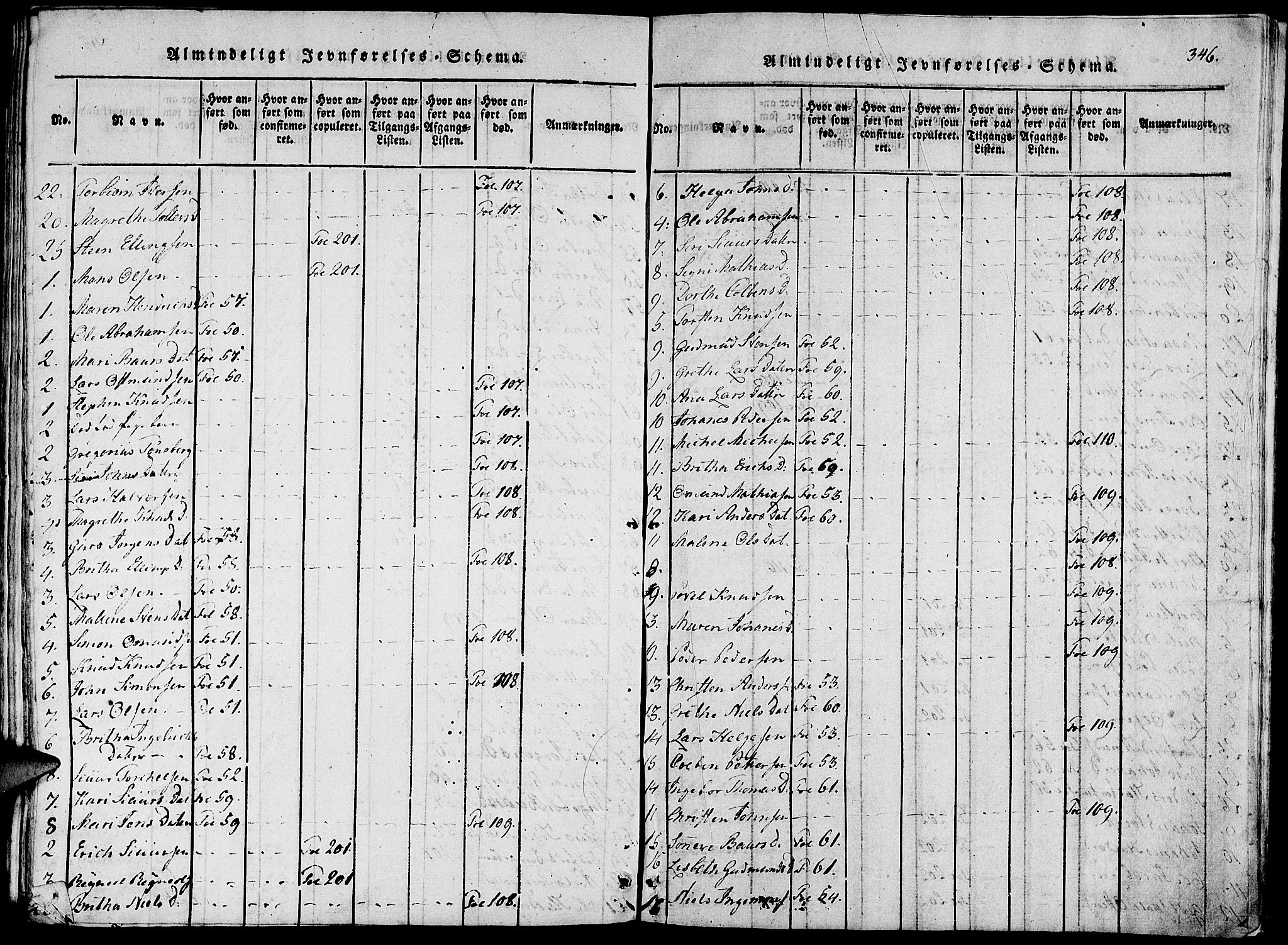 Fjelberg sokneprestembete, AV/SAB-A-75201/H/Haa: Parish register (official) no. A 4, 1816-1822, p. 346