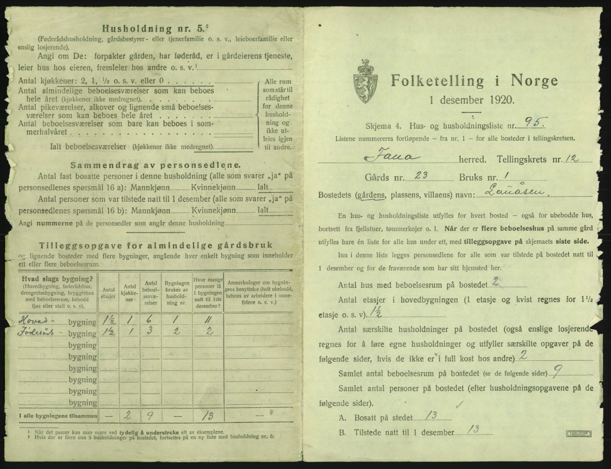 SAB, 1920 census for Fana, 1920, p. 2257