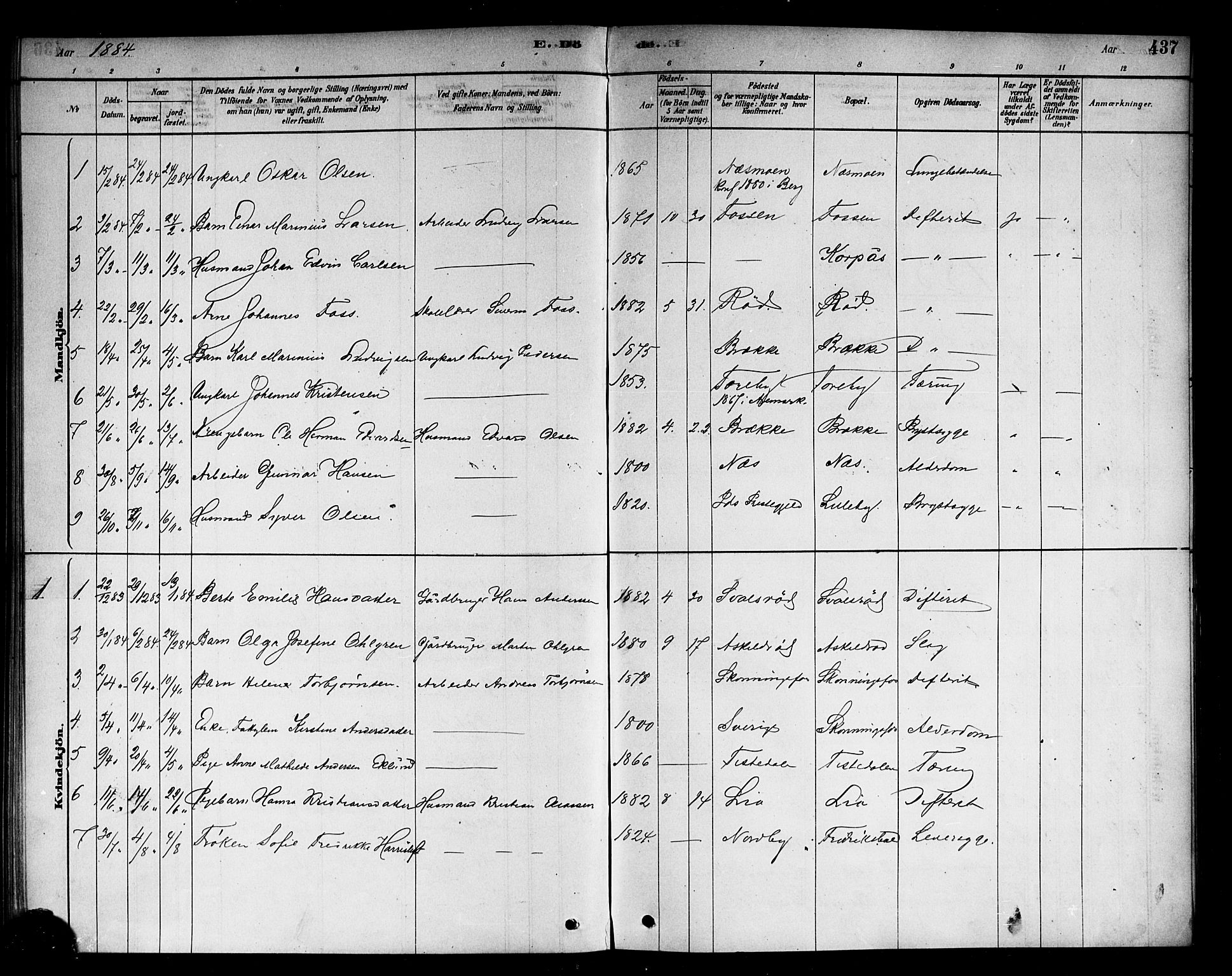 Berg prestekontor Kirkebøker, AV/SAO-A-10902/F/Fb/L0001: Parish register (official) no. II 1, 1878-1887, p. 437