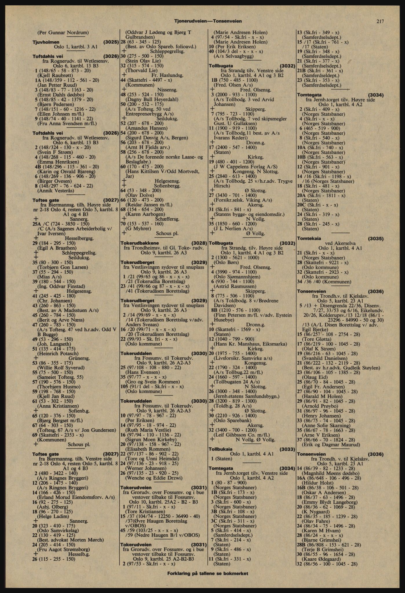 Kristiania/Oslo adressebok, PUBL/-, 1977-1978, p. 217