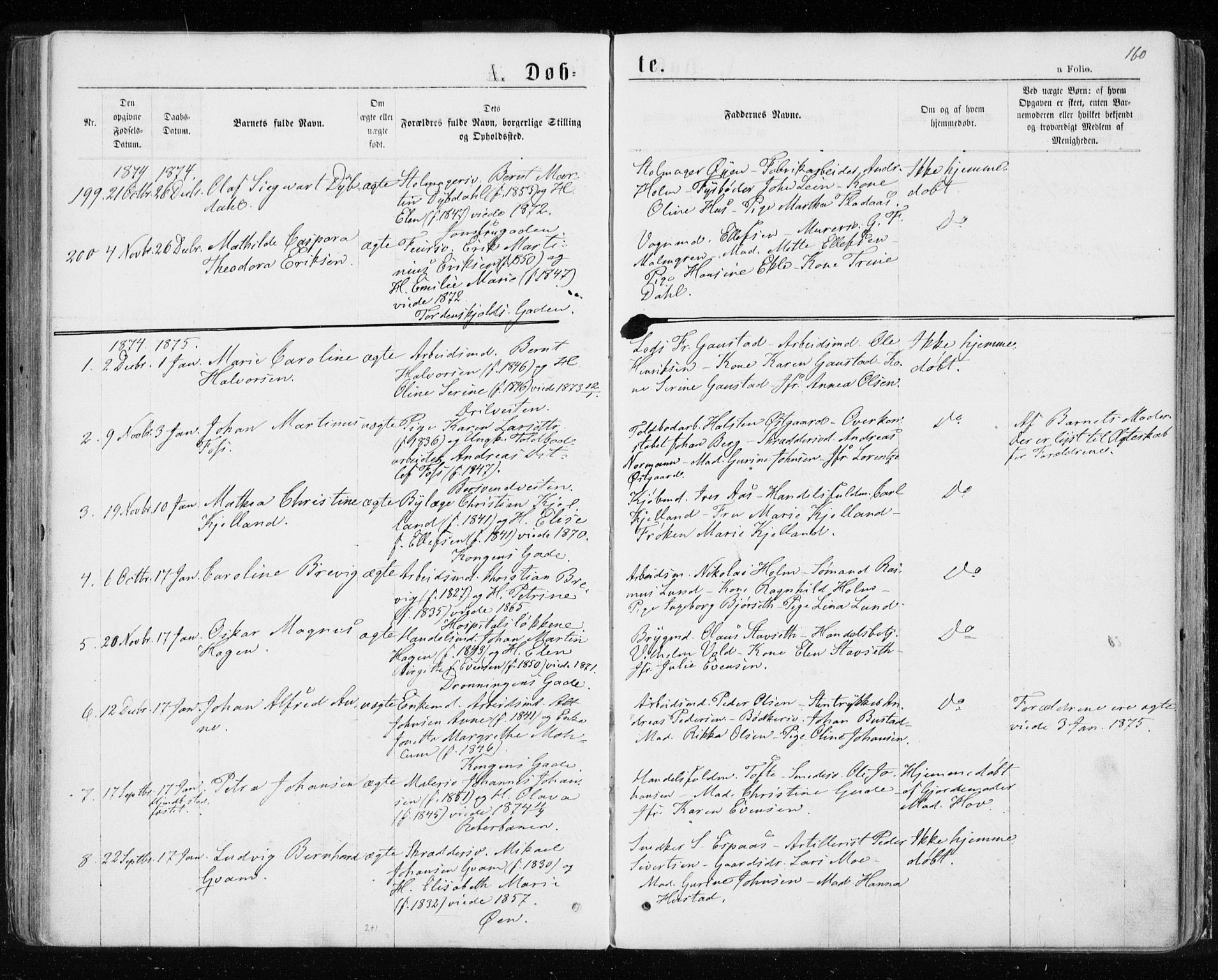 Ministerialprotokoller, klokkerbøker og fødselsregistre - Sør-Trøndelag, SAT/A-1456/601/L0054: Parish register (official) no. 601A22, 1866-1877, p. 160