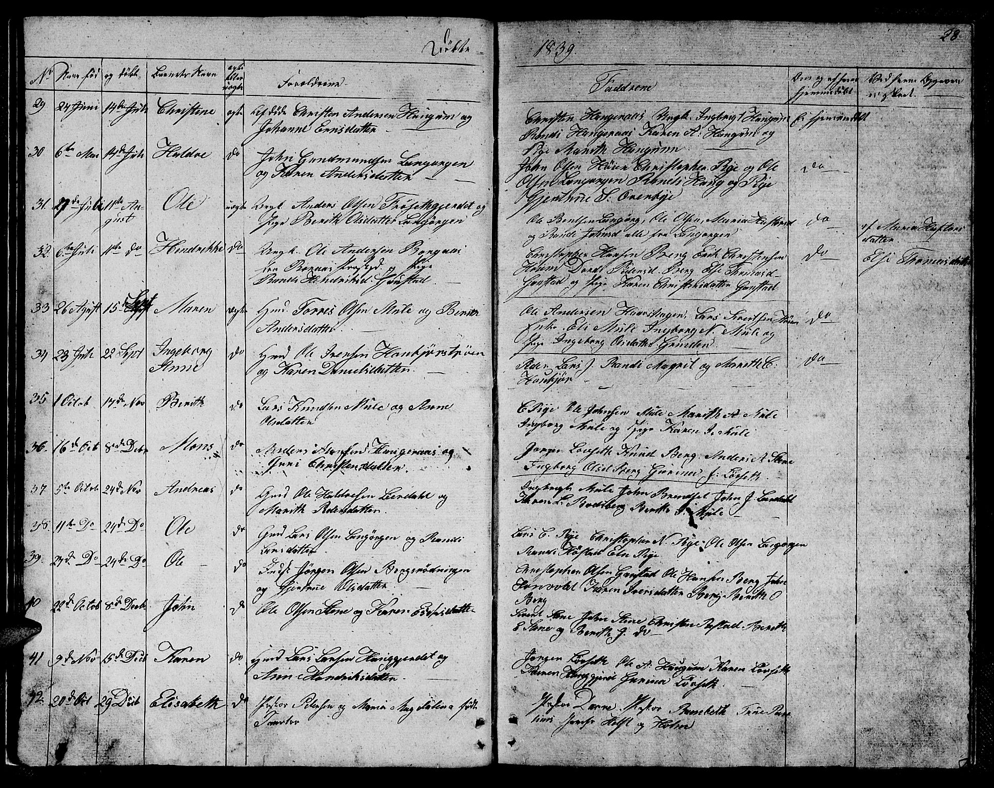 Ministerialprotokoller, klokkerbøker og fødselsregistre - Sør-Trøndelag, SAT/A-1456/612/L0386: Parish register (copy) no. 612C02, 1834-1845, p. 28