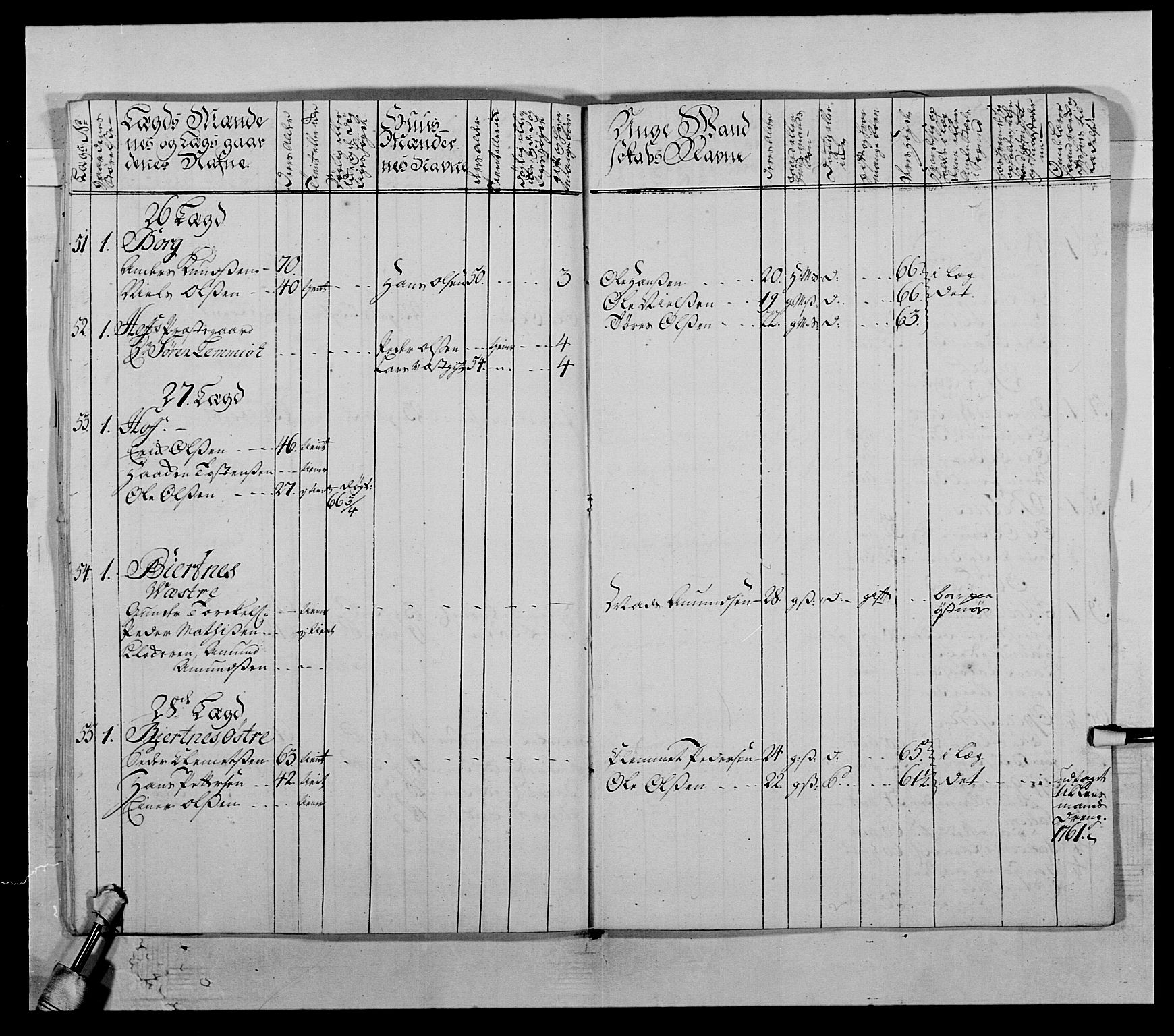 Kommanderende general (KG I) med Det norske krigsdirektorium, AV/RA-EA-5419/E/Ea/L0503b: 1. Opplandske regiment, 1764-1765, p. 18