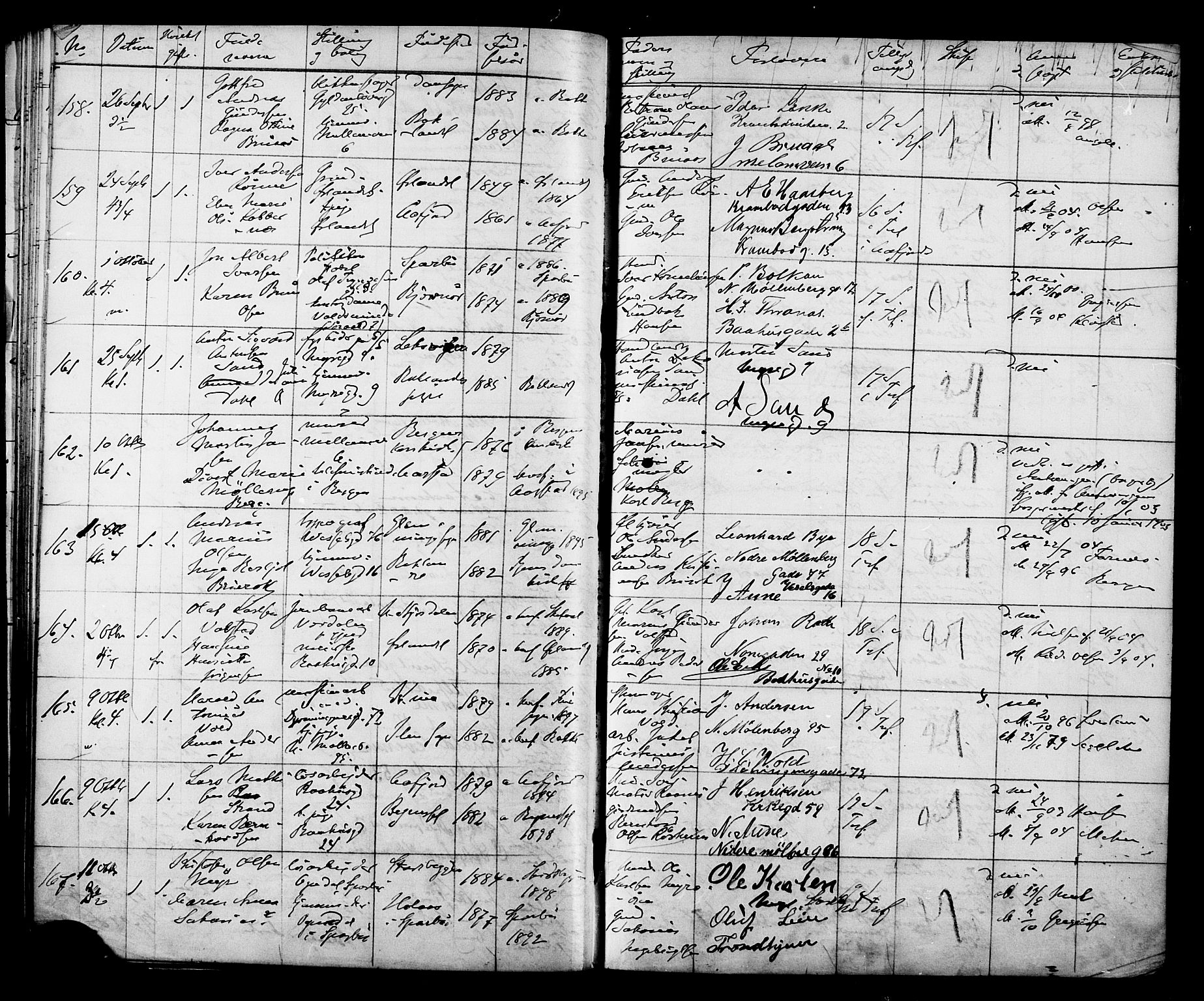 Ministerialprotokoller, klokkerbøker og fødselsregistre - Sør-Trøndelag, SAT/A-1456/604/L0192: Parish register (official) no. 604A13, 1901-1906