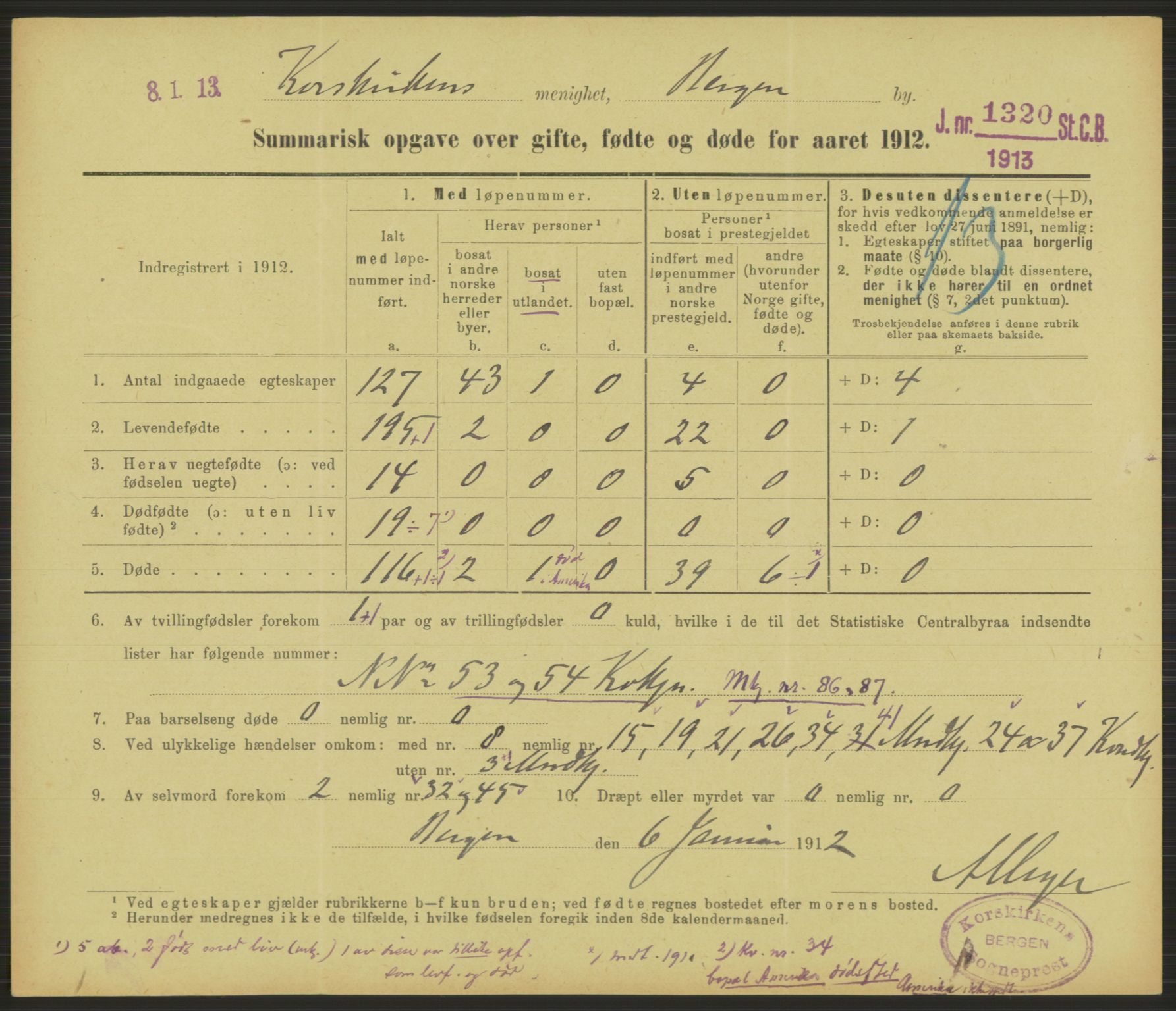 Statistisk sentralbyrå, Sosiodemografiske emner, Befolkning, RA/S-2228/D/Df/Dfb/Dfbb/L0052: Summariske oppgaver over gifte, fødte og døde for hele landet., 1912, p. 805