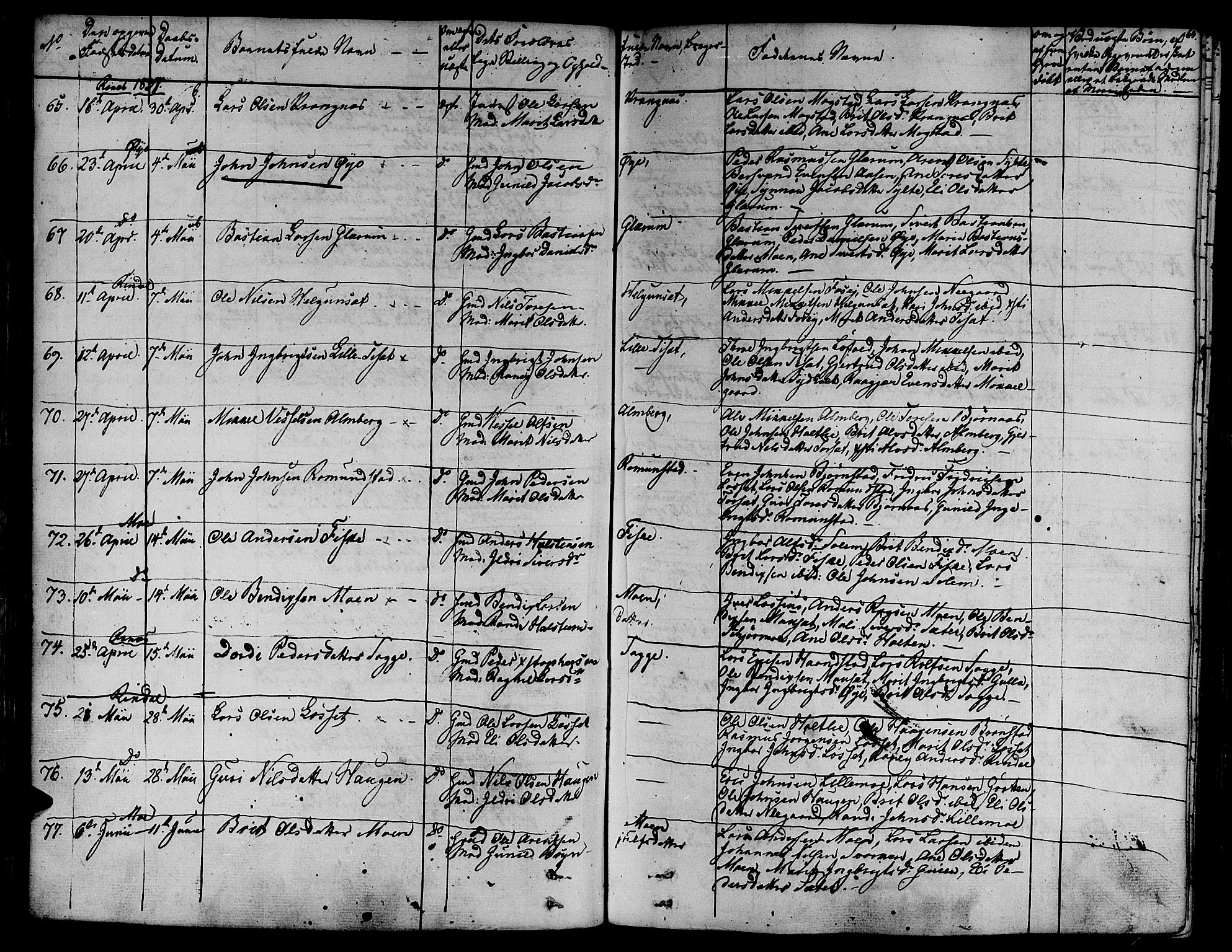 Ministerialprotokoller, klokkerbøker og fødselsregistre - Møre og Romsdal, AV/SAT-A-1454/595/L1042: Parish register (official) no. 595A04, 1829-1843, p. 65