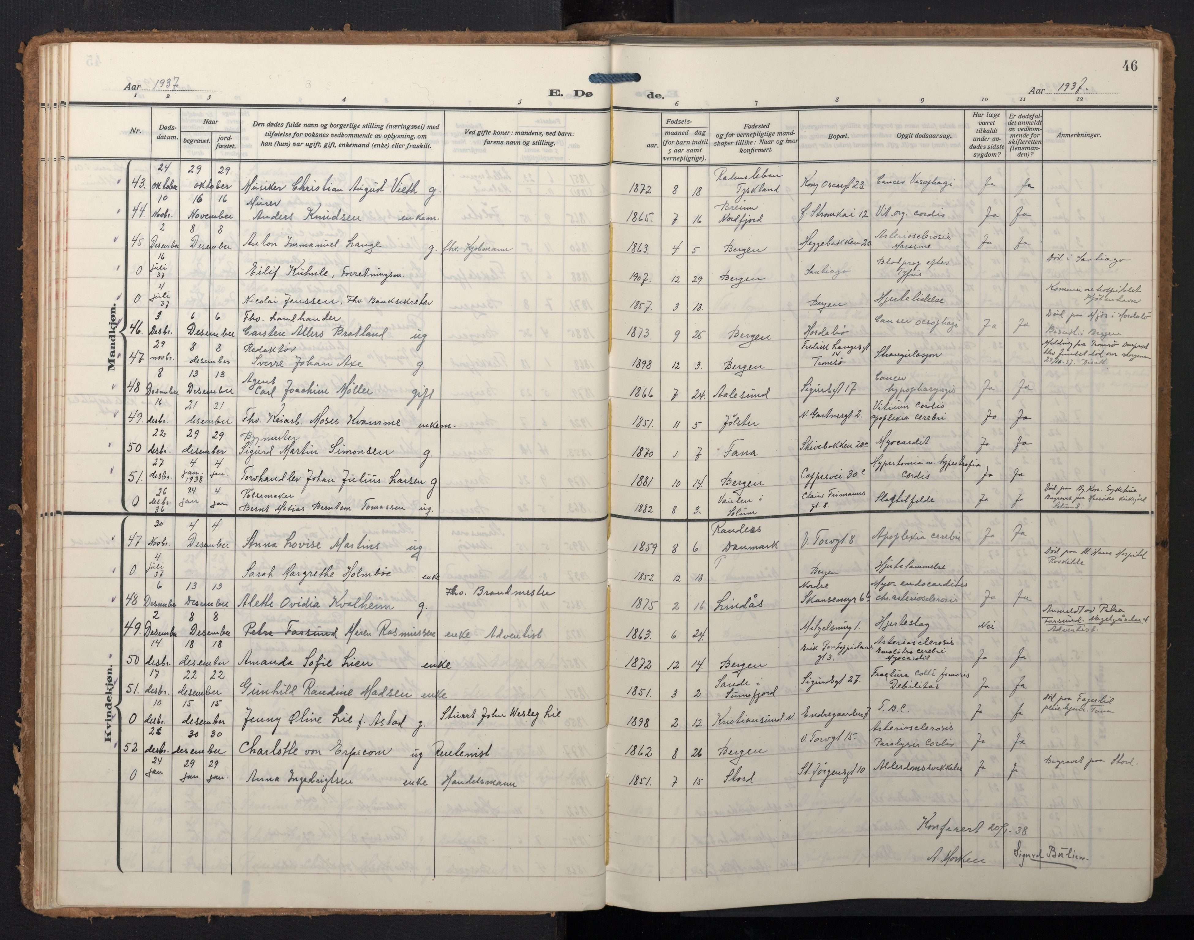 Domkirken sokneprestembete, SAB/A-74801/H/Hab/L0043: Parish register (copy) no. E 7, 1929-1965, p. 45b-46a
