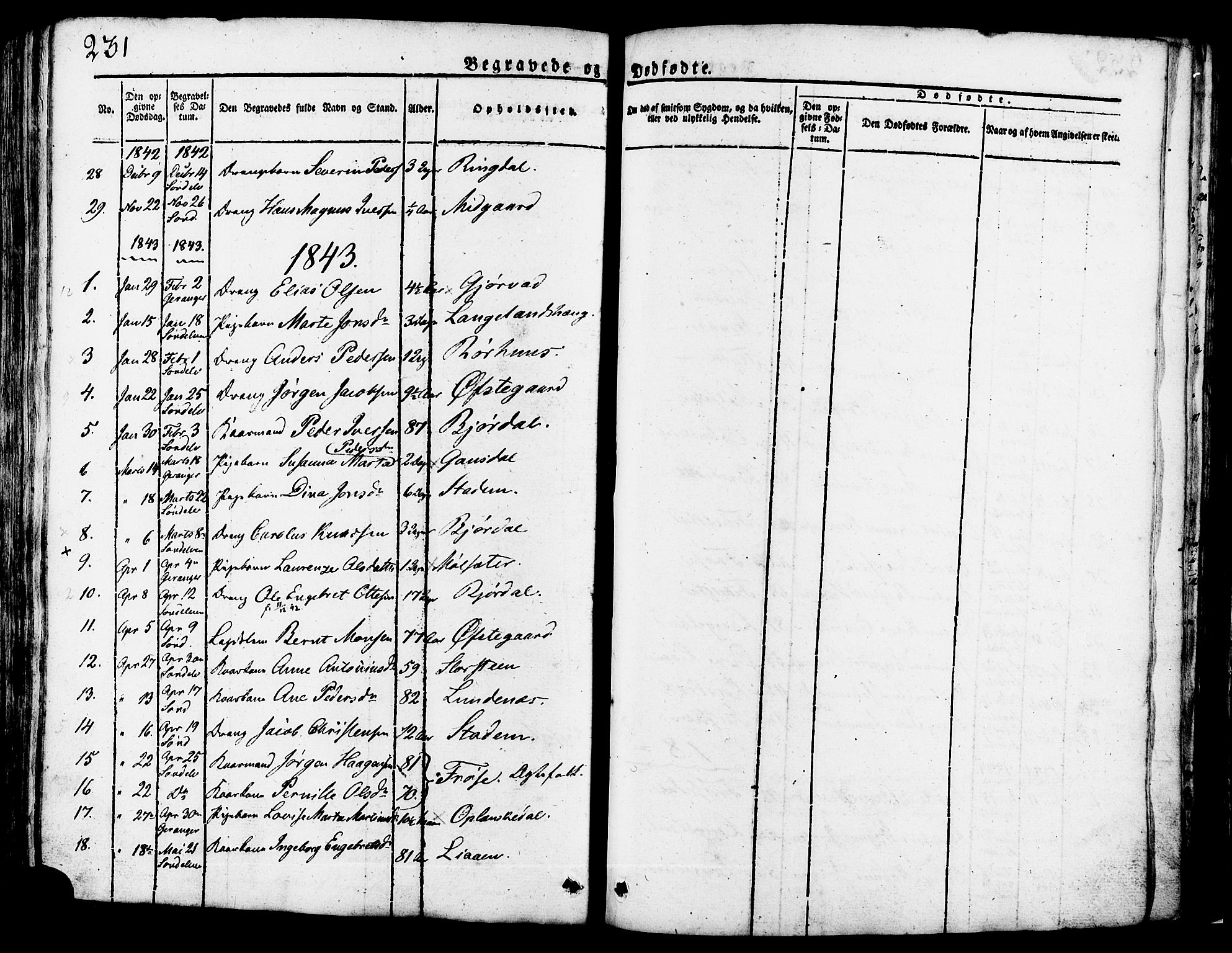 Ministerialprotokoller, klokkerbøker og fødselsregistre - Møre og Romsdal, SAT/A-1454/517/L0221: Parish register (official) no. 517A01, 1827-1858, p. 231