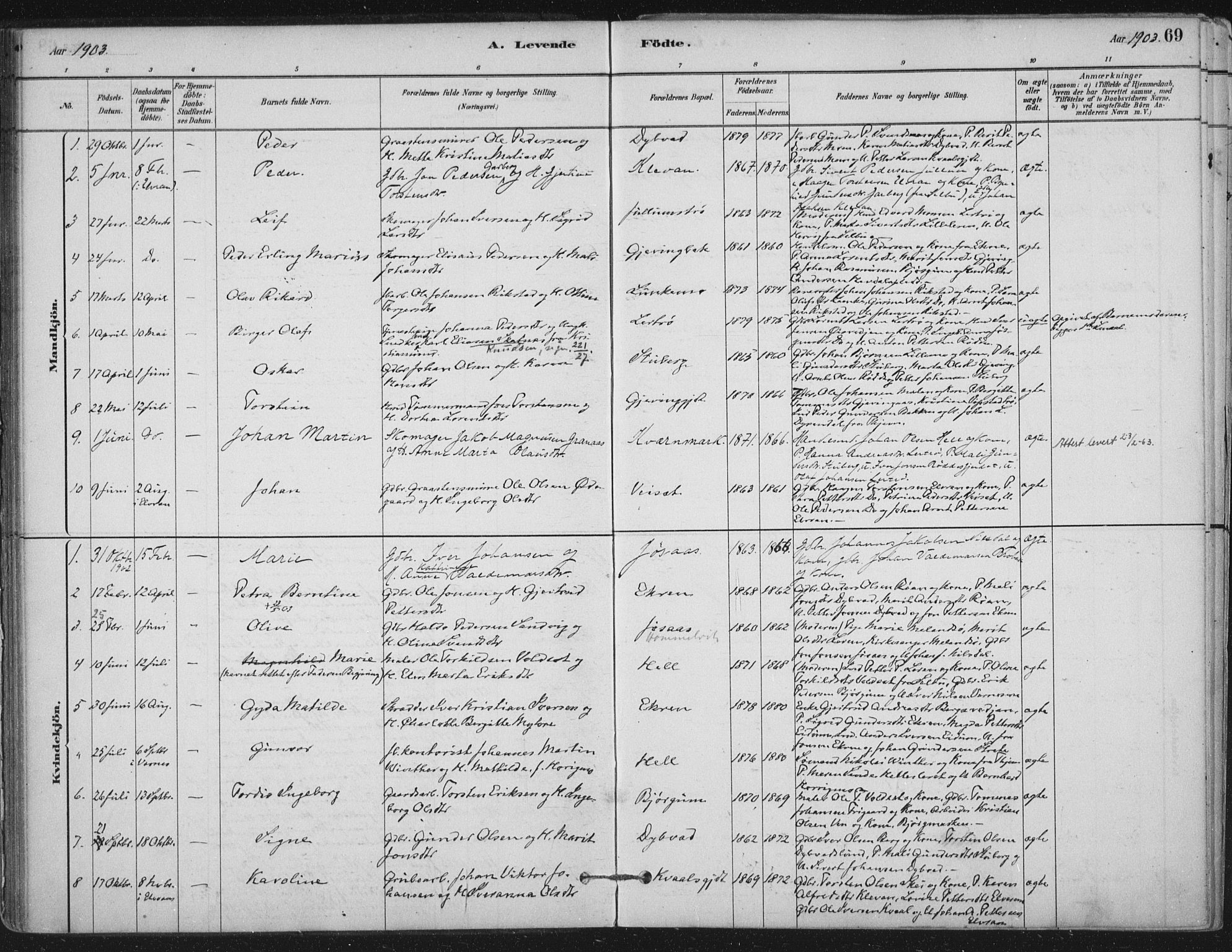 Ministerialprotokoller, klokkerbøker og fødselsregistre - Nord-Trøndelag, SAT/A-1458/710/L0095: Parish register (official) no. 710A01, 1880-1914, p. 69