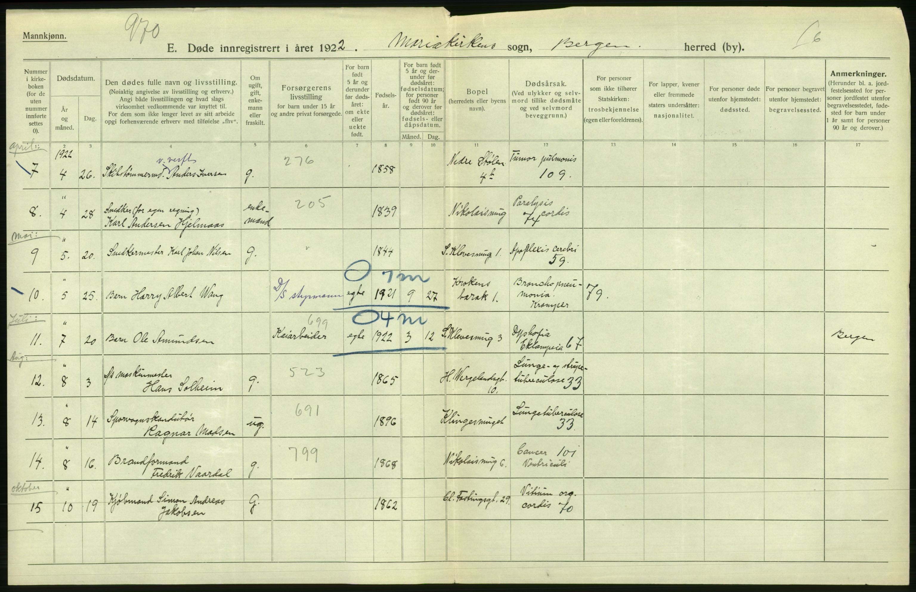 Statistisk sentralbyrå, Sosiodemografiske emner, Befolkning, AV/RA-S-2228/D/Df/Dfc/Dfcb/L0030: Bergen: Gifte, døde, dødfødte., 1922, p. 570