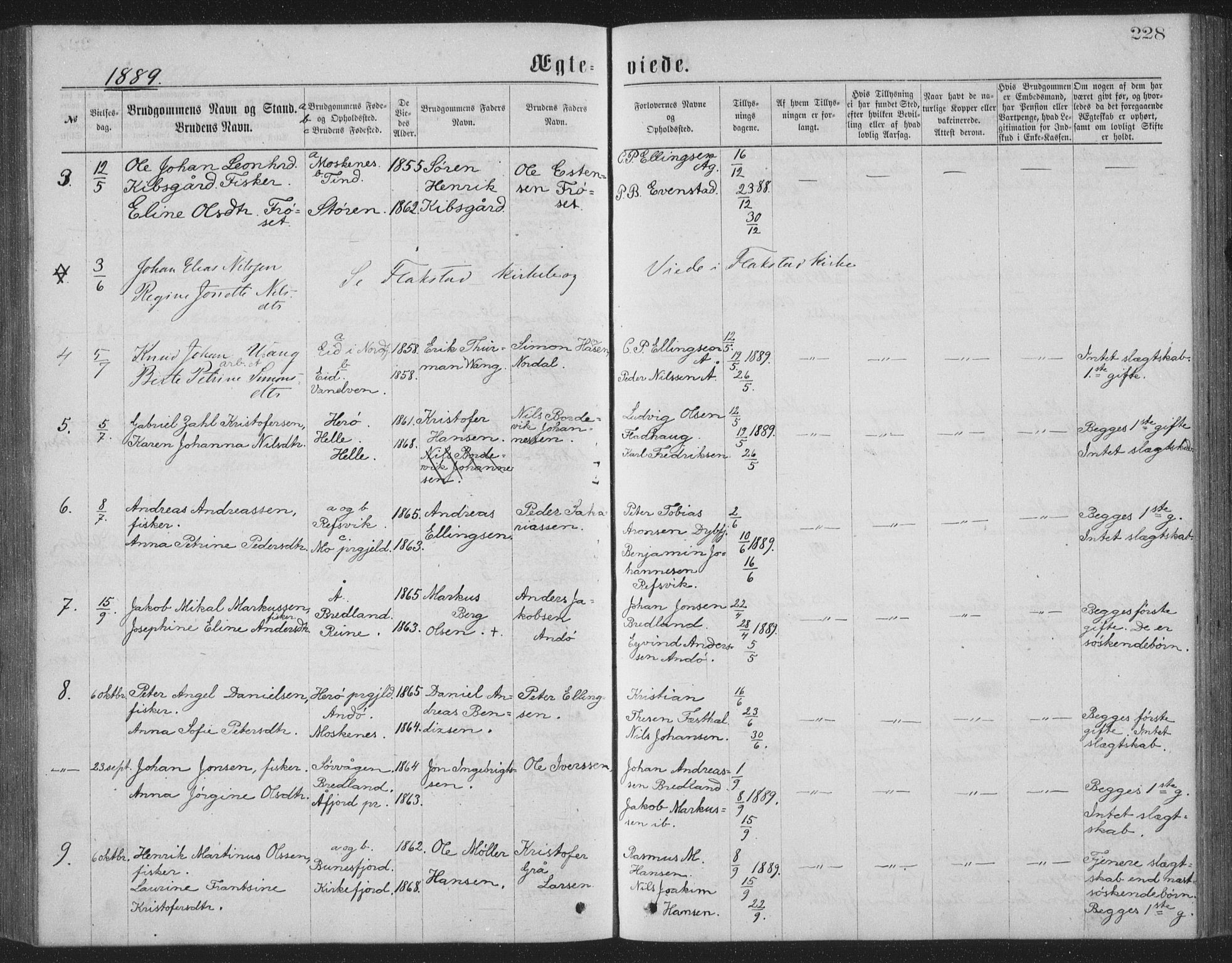 Ministerialprotokoller, klokkerbøker og fødselsregistre - Nordland, SAT/A-1459/886/L1225: Parish register (copy) no. 886C02, 1874-1896, p. 228