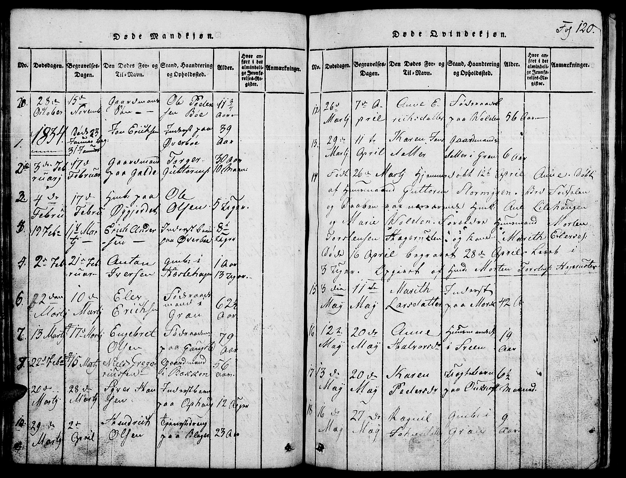 Lom prestekontor, SAH/PREST-070/L/L0001: Parish register (copy) no. 1, 1815-1836, p. 120