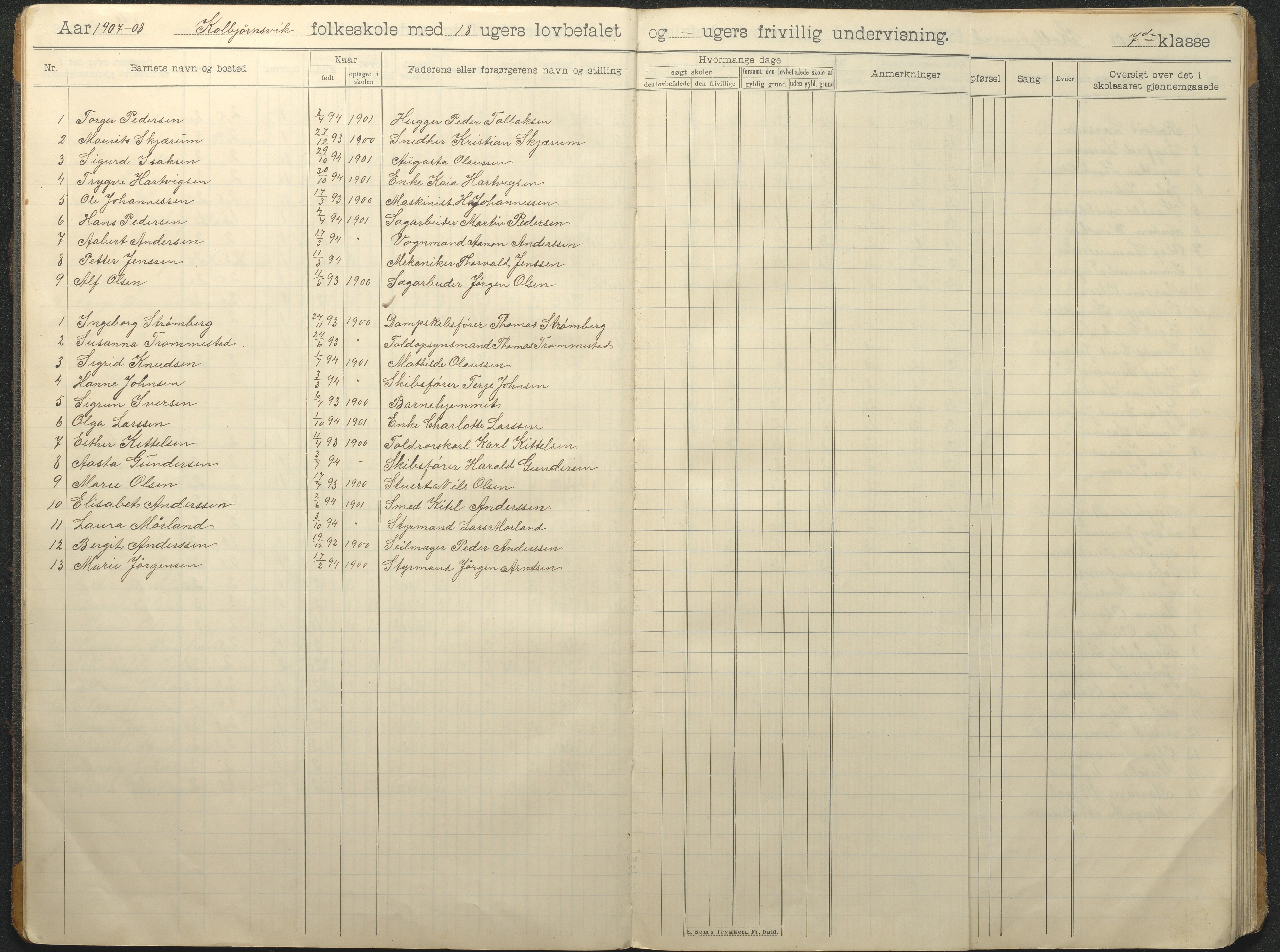 Hisøy kommune frem til 1991, AAKS/KA0922-PK/32/L0016: Skoleprotokoll, 1906-1939