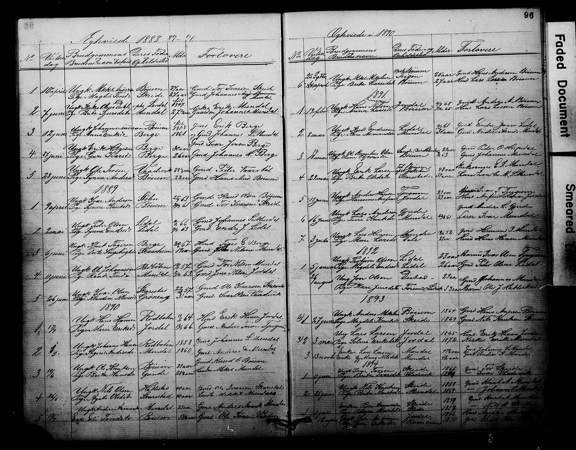 Balestrand sokneprestembete, SAB/A-79601: Parish register (copy) no. B 1A, 1880-1916, p. 96