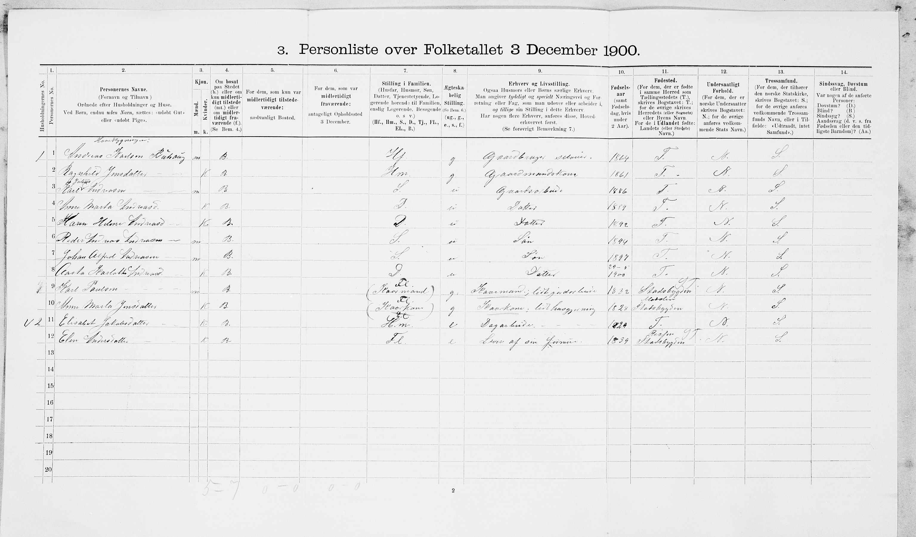 SAT, 1900 census for Leksvik, 1900, p. 958