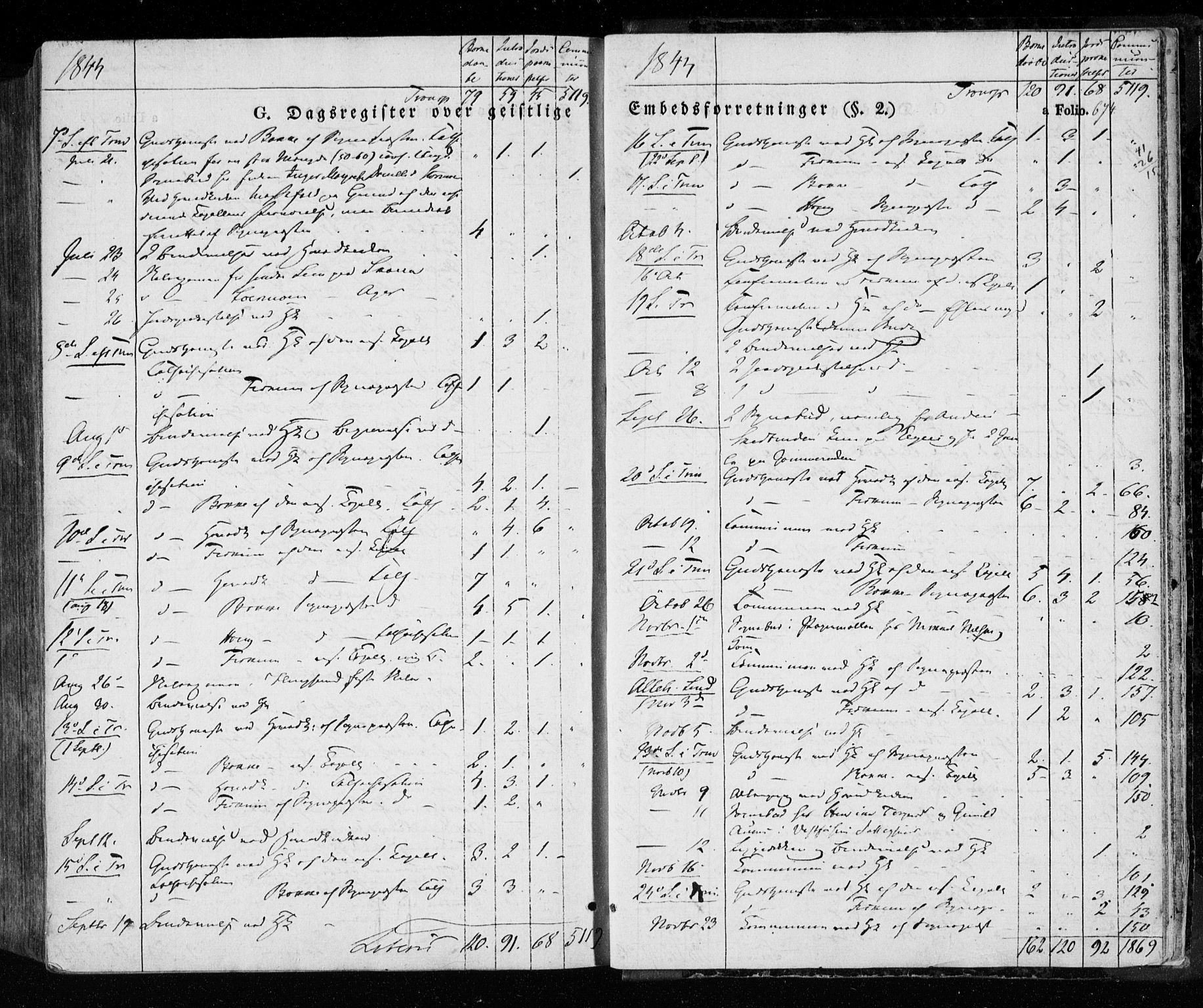 Eiker kirkebøker, AV/SAKO-A-4/F/Fa/L0013a: Parish register (official) no. I 13A, 1832-1845, p. 674