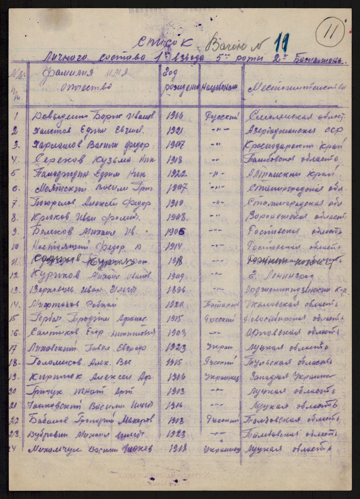 Flyktnings- og fangedirektoratet, Repatrieringskontoret, AV/RA-S-1681/D/Db/L0016: Displaced Persons (DPs) og sivile tyskere, 1945-1948, p. 87