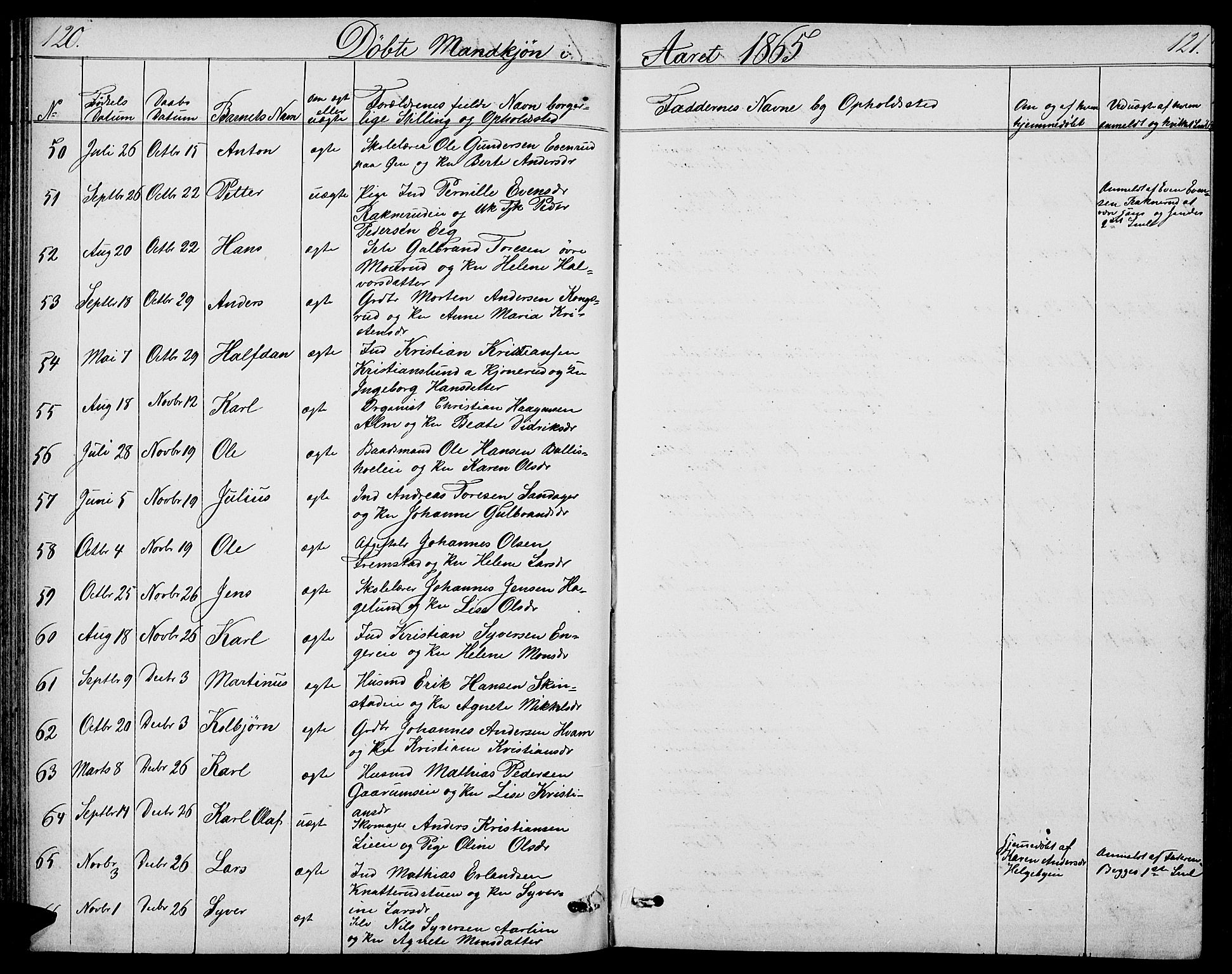 Nes prestekontor, Hedmark, AV/SAH-PREST-020/L/La/L0005: Parish register (copy) no. 5, 1852-1889, p. 120-121