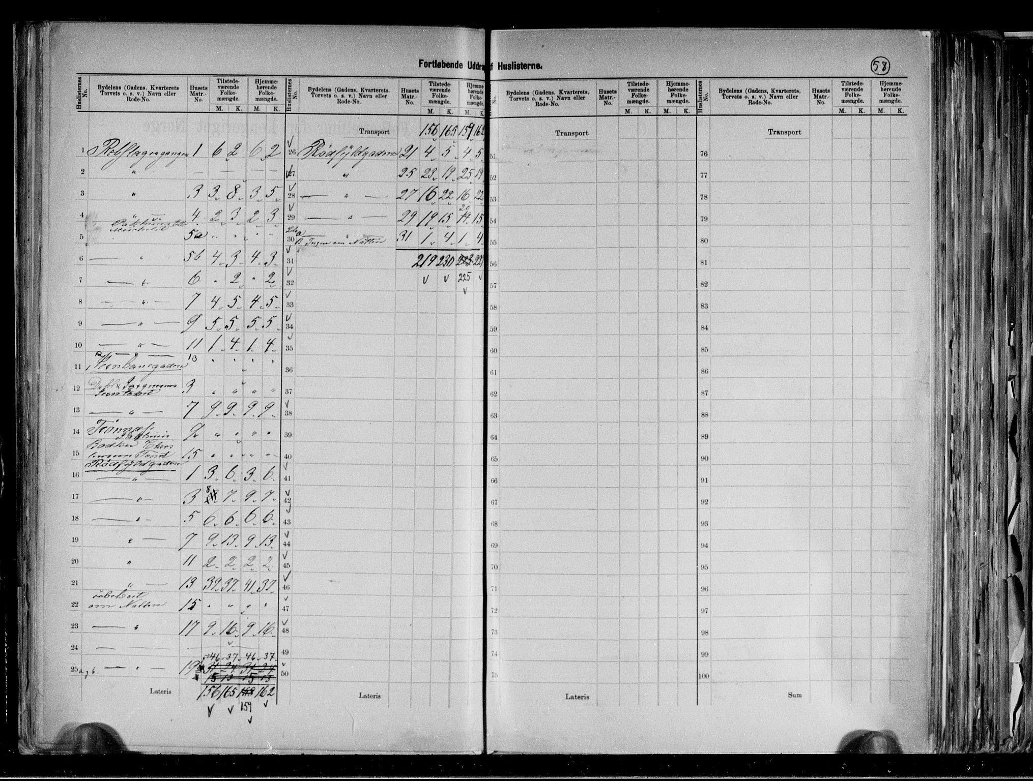 RA, 1891 census for 0301 Kristiania, 1891, p. 196