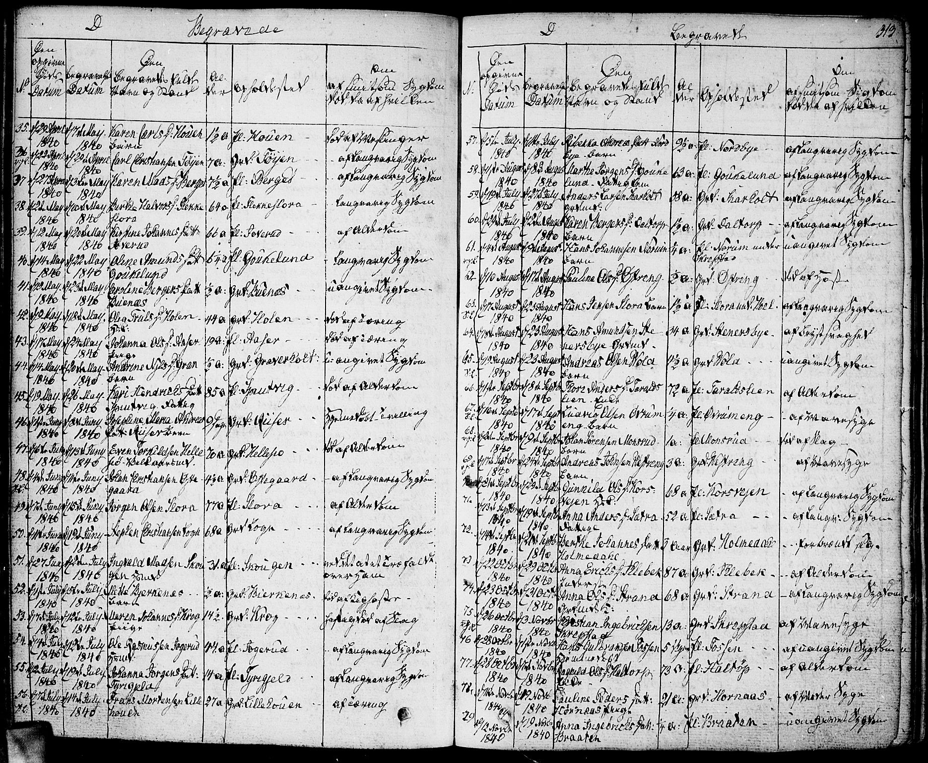 Høland prestekontor Kirkebøker, SAO/A-10346a/F/Fa/L0008: Parish register (official) no. I 8, 1827-1845, p. 313