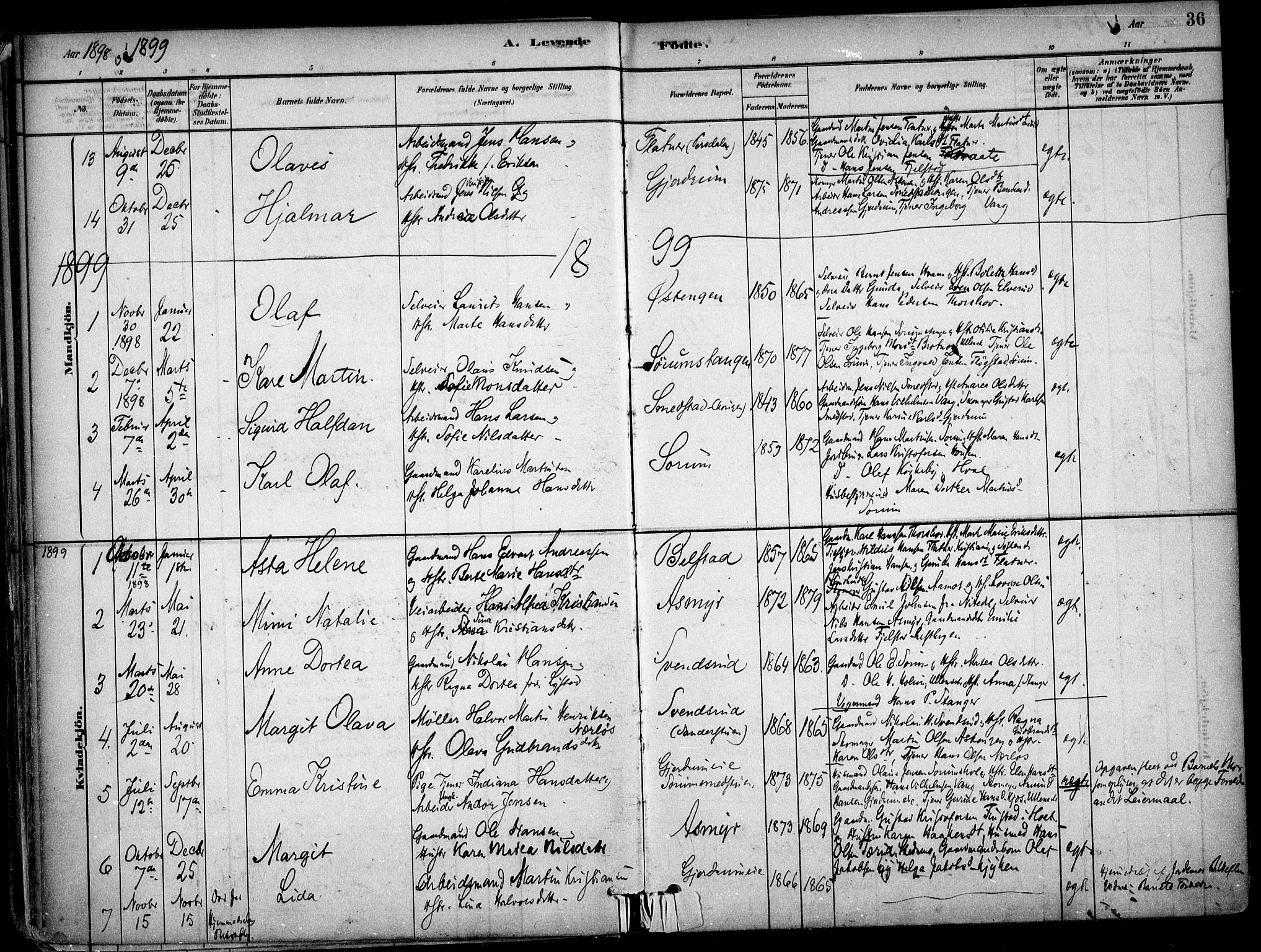 Gjerdrum prestekontor Kirkebøker, AV/SAO-A-10412b/F/Fa/L0009: Parish register (official) no. I 9, 1881-1916, p. 36