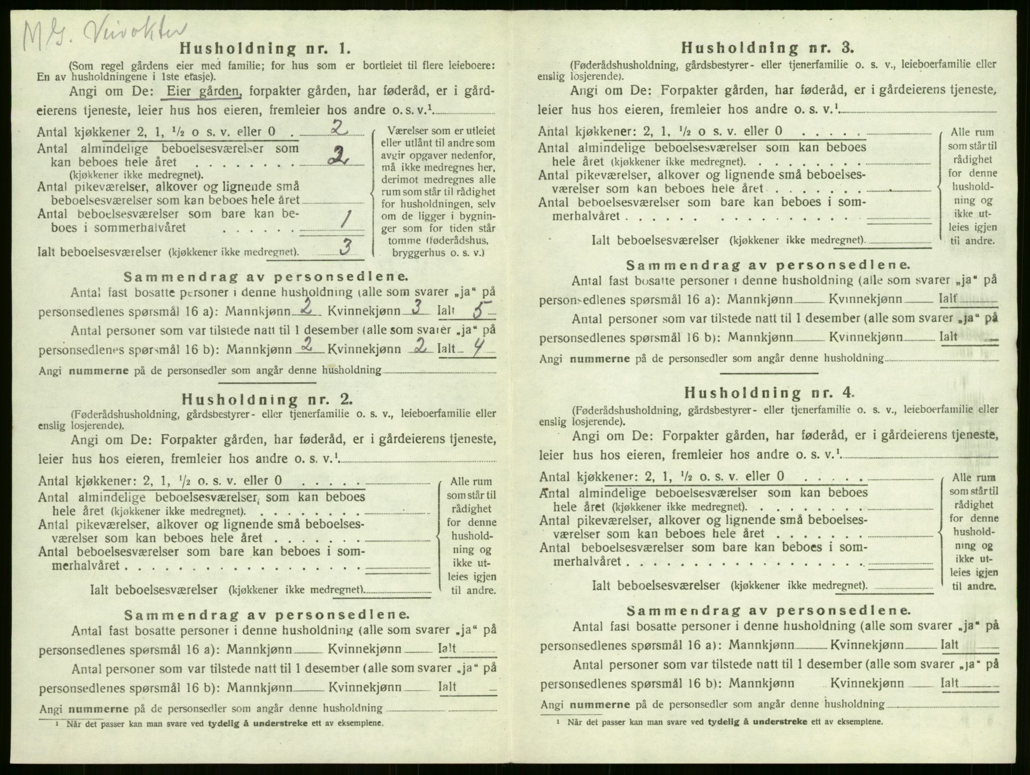 SAKO, 1920 census for Sandeherred, 1920, p. 386