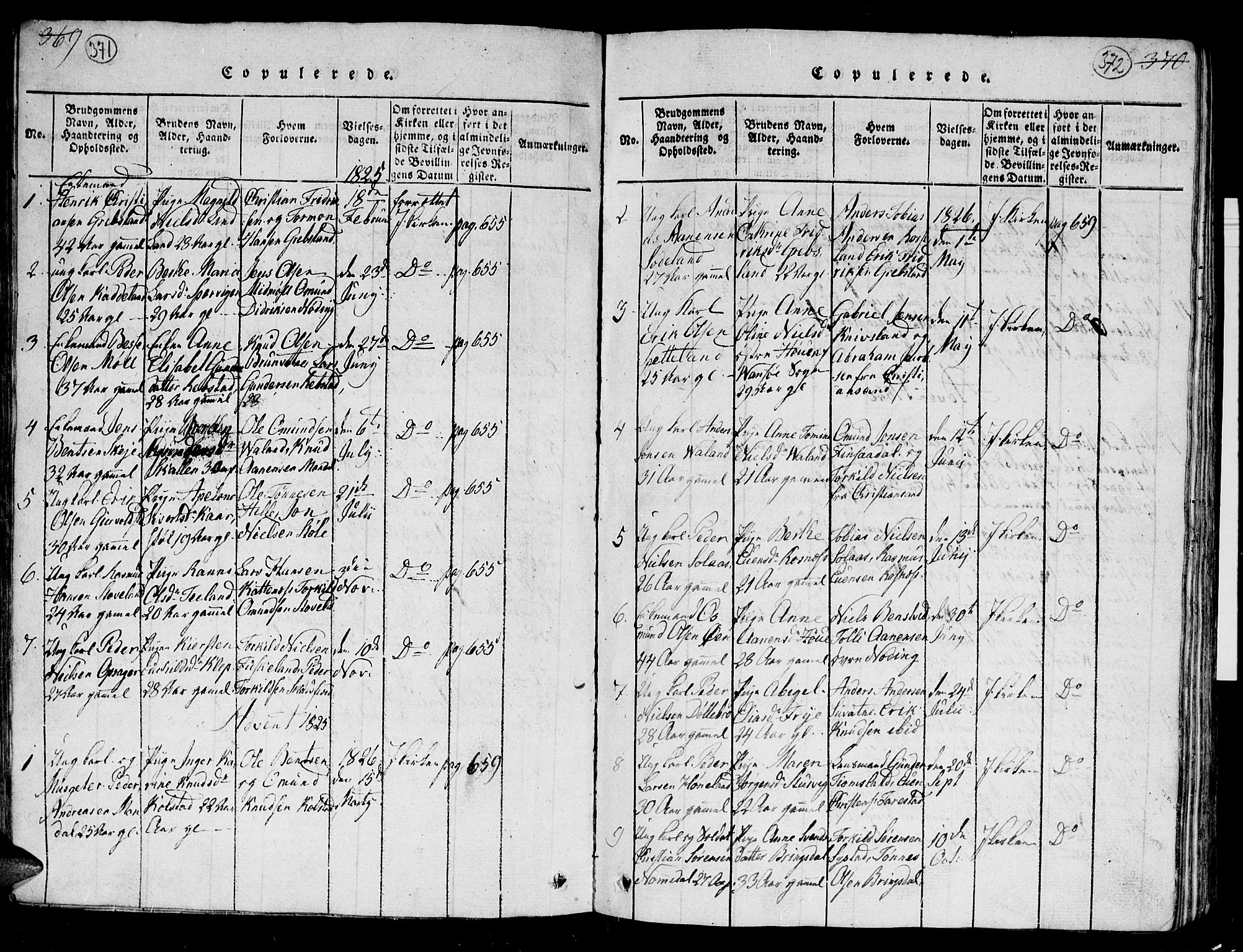 Holum sokneprestkontor, AV/SAK-1111-0022/F/Fb/Fba/L0002: Parish register (copy) no. B 2, 1820-1849, p. 371-372