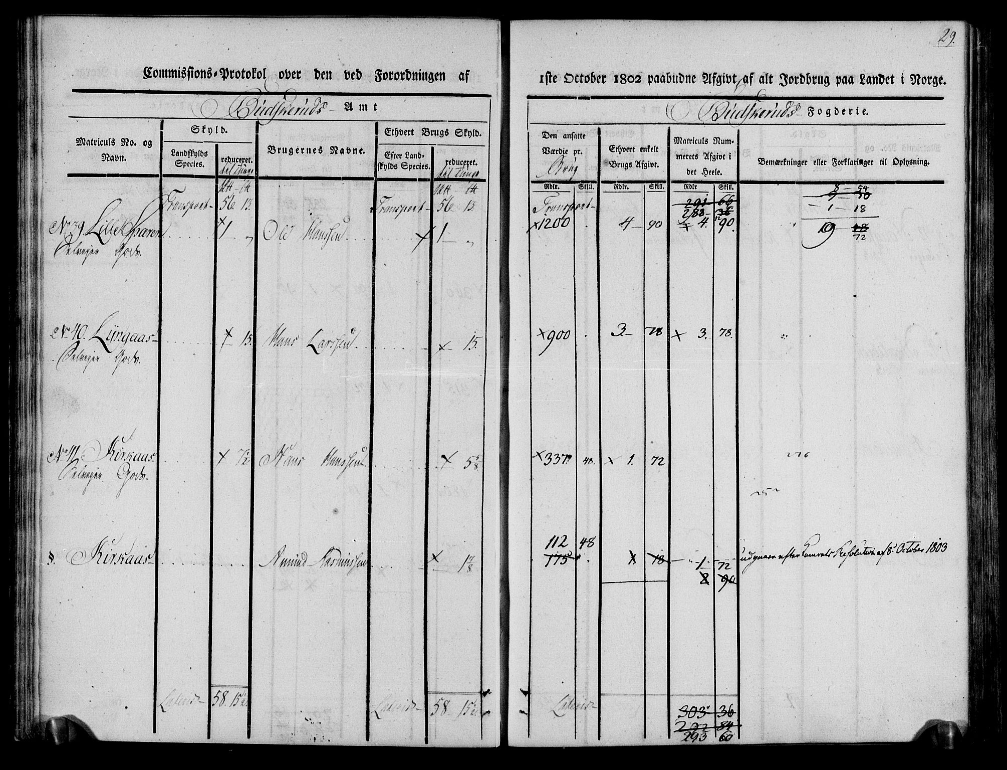 Rentekammeret inntil 1814, Realistisk ordnet avdeling, AV/RA-EA-4070/N/Ne/Nea/L0061: Buskerud fogderi. Kommisjonsprotokoll for Eiker prestegjeld, 1803, p. 30