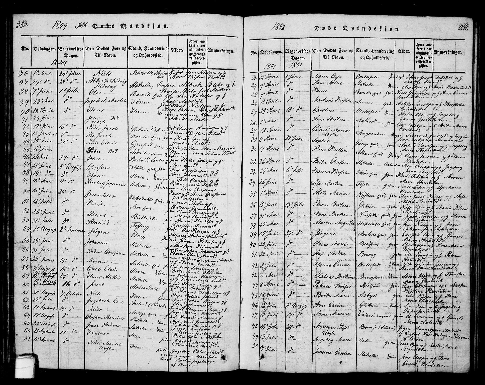 Bamble kirkebøker, SAKO/A-253/G/Ga/L0005: Parish register (copy) no. I 5, 1814-1855, p. 353-354