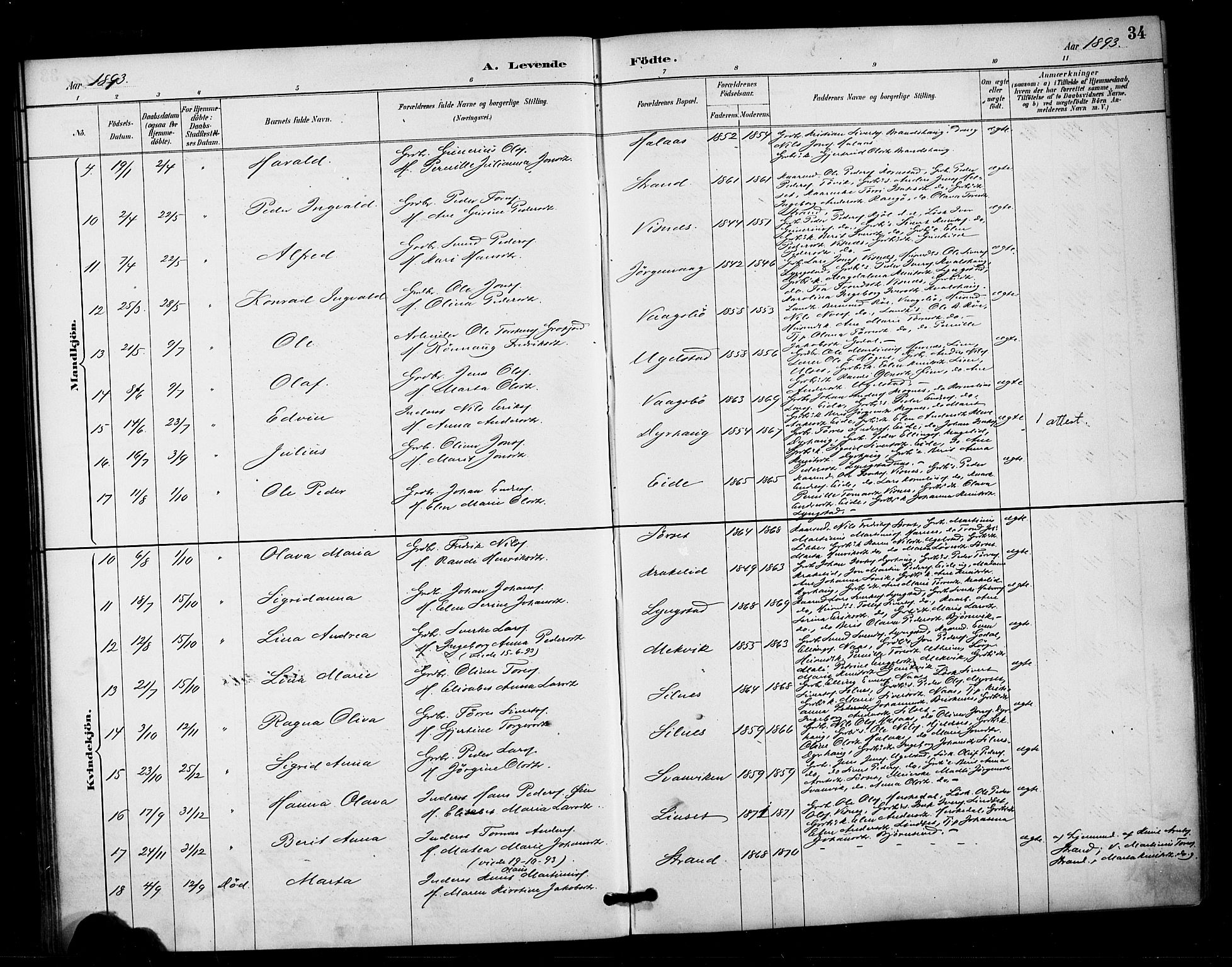 Ministerialprotokoller, klokkerbøker og fødselsregistre - Møre og Romsdal, AV/SAT-A-1454/571/L0836: Parish register (official) no. 571A01, 1884-1899, p. 34