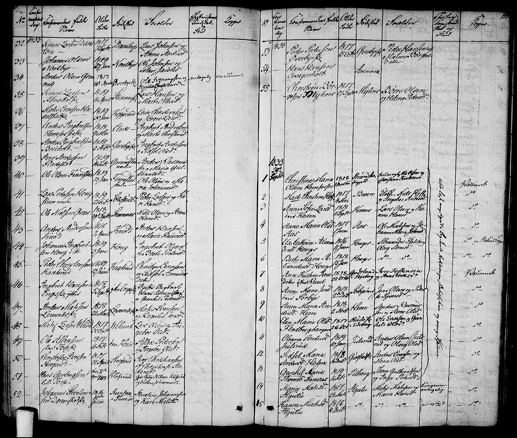 Rakkestad prestekontor Kirkebøker, SAO/A-2008/F/Fa/L0007: Parish register (official) no. I 7, 1825-1841, p. 153