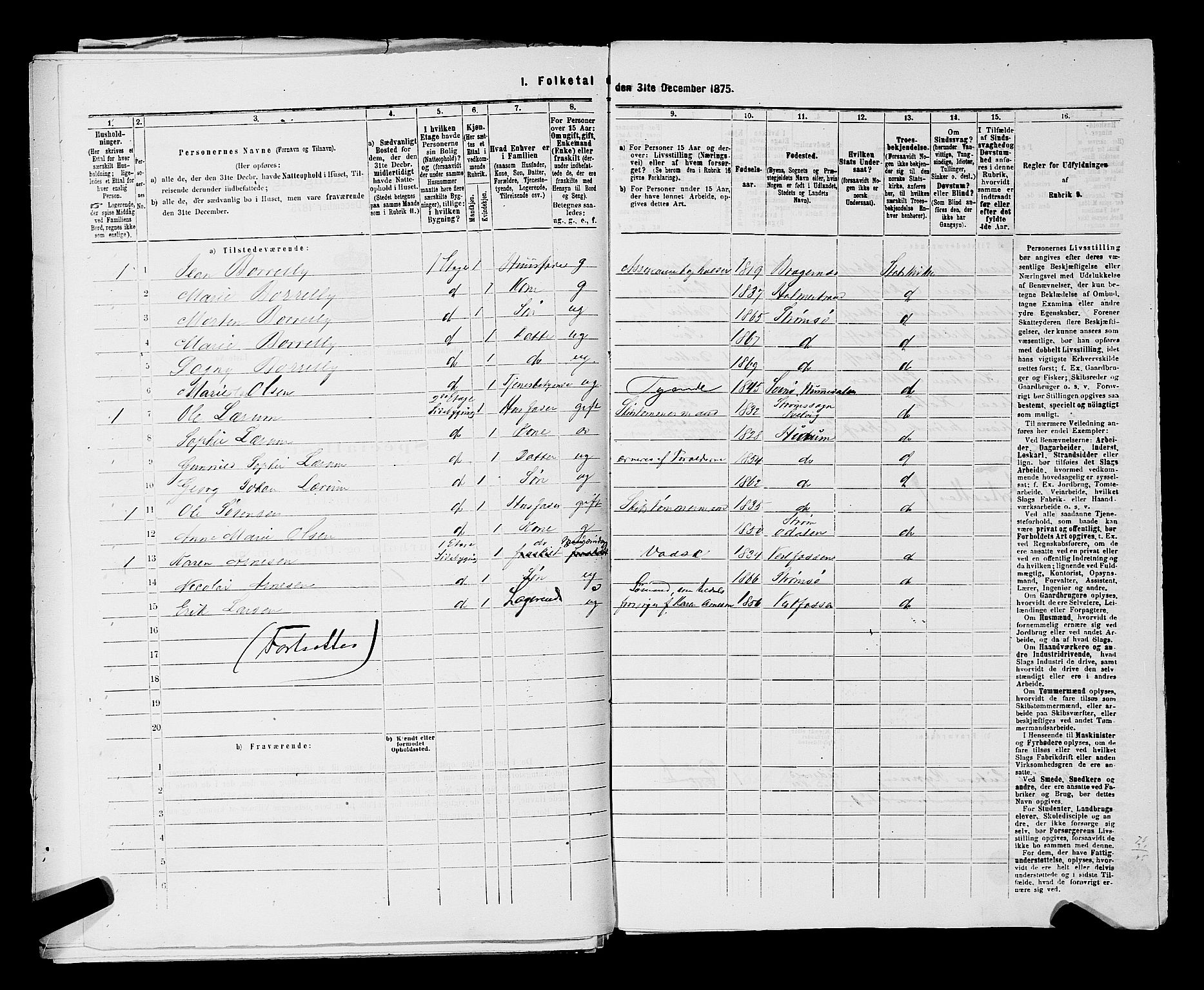 SAKO, 1875 census for 0602 Drammen, 1875, p. 2928