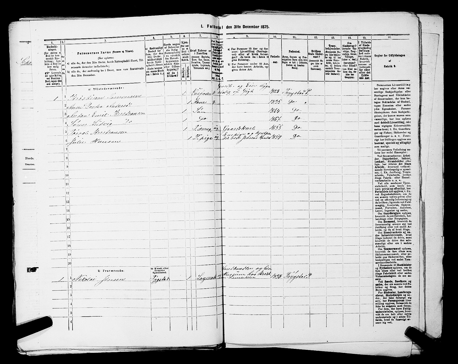 RA, 1875 census for 0122P Trøgstad, 1875, p. 845