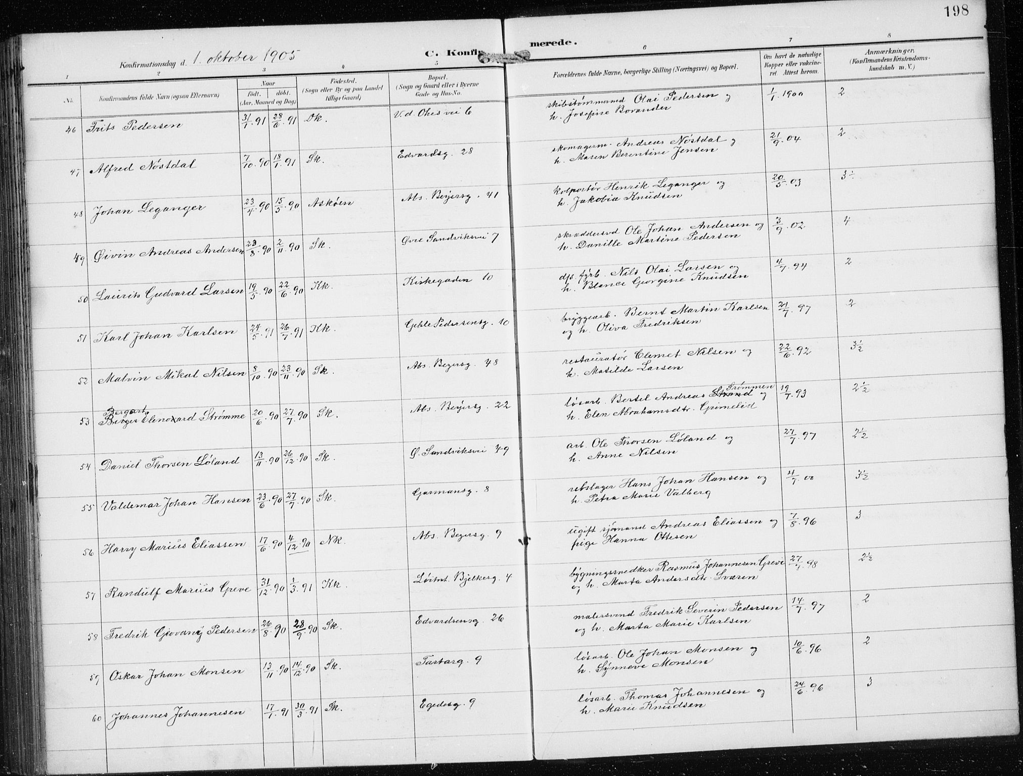 Sandviken Sokneprestembete, AV/SAB-A-77601/H/Ha/L0010: Parish register (official) no. C 1, 1895-1905, p. 198