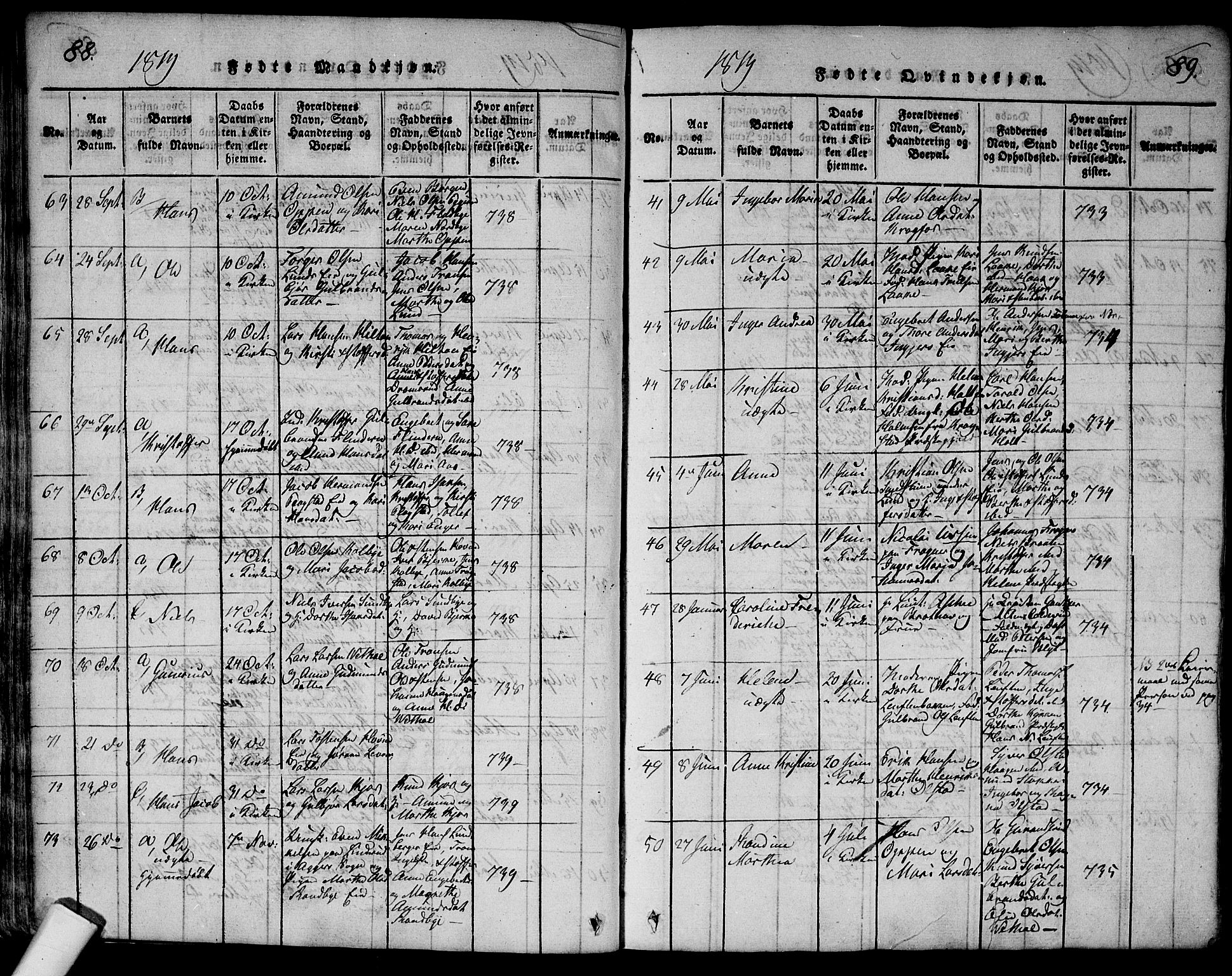 Ullensaker prestekontor Kirkebøker, AV/SAO-A-10236a/G/Ga/L0001: Parish register (copy) no. I 1, 1815-1835, p. 88-89