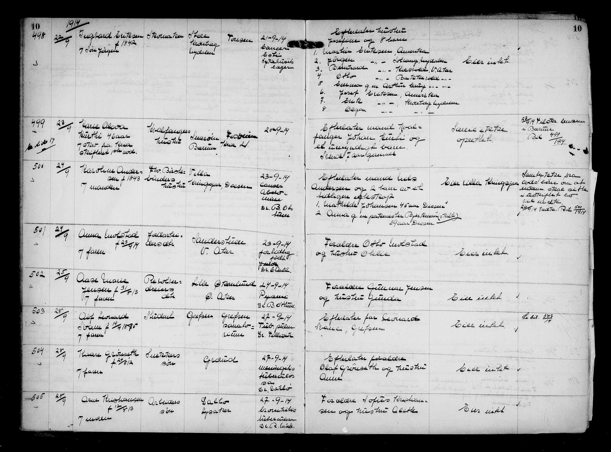 Aker kriminaldommer, skifte- og auksjonsforvalterembete, SAO/A-10452/H/Hb/Hba/Hbaa/L0004: Dødsfallsprotokoll, 1914-1918, p. 10