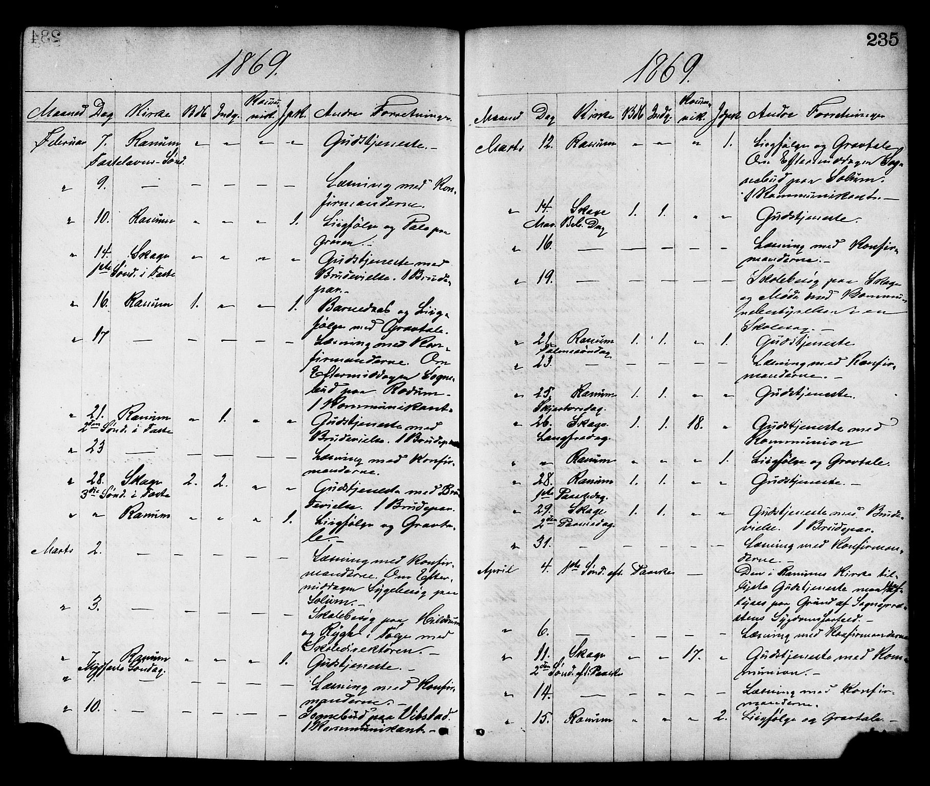 Ministerialprotokoller, klokkerbøker og fødselsregistre - Nord-Trøndelag, SAT/A-1458/764/L0554: Parish register (official) no. 764A09, 1867-1880, p. 235