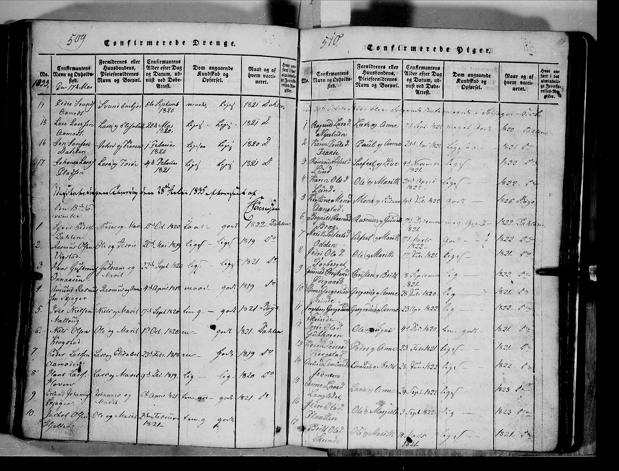 Lom prestekontor, SAH/PREST-070/L/L0003: Parish register (copy) no. 3, 1815-1844, p. 509-510