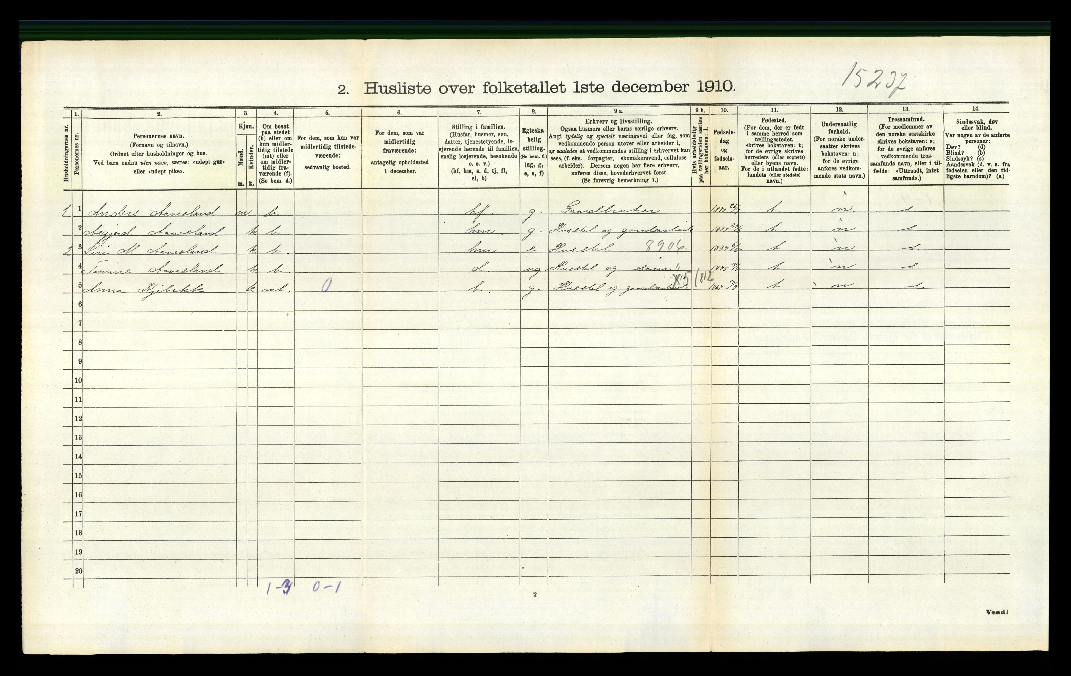 RA, 1910 census for Evje, 1910, p. 257