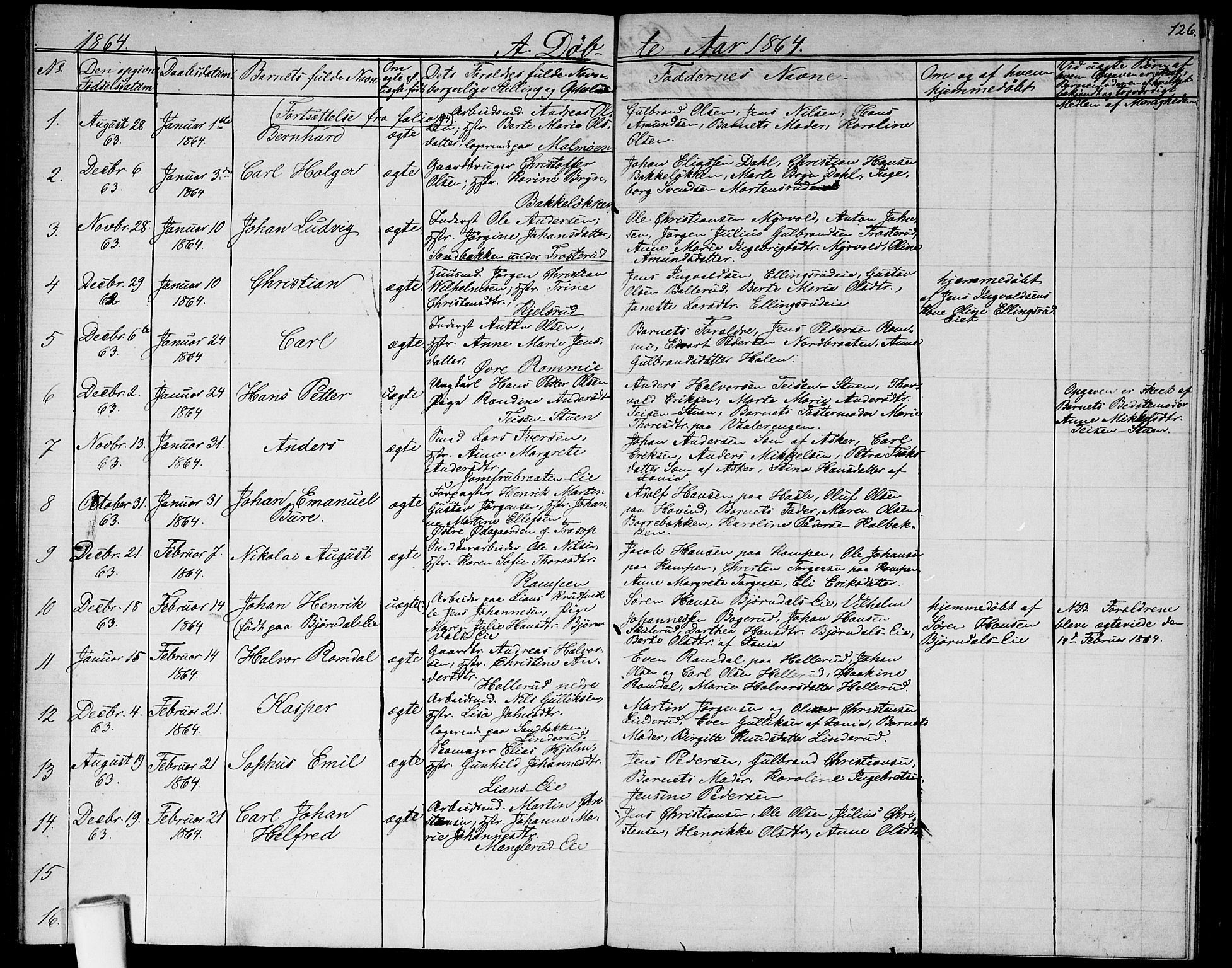 Østre Aker prestekontor Kirkebøker, AV/SAO-A-10840/G/Ga/L0001: Parish register (copy) no. I 1, 1861-1864, p. 126