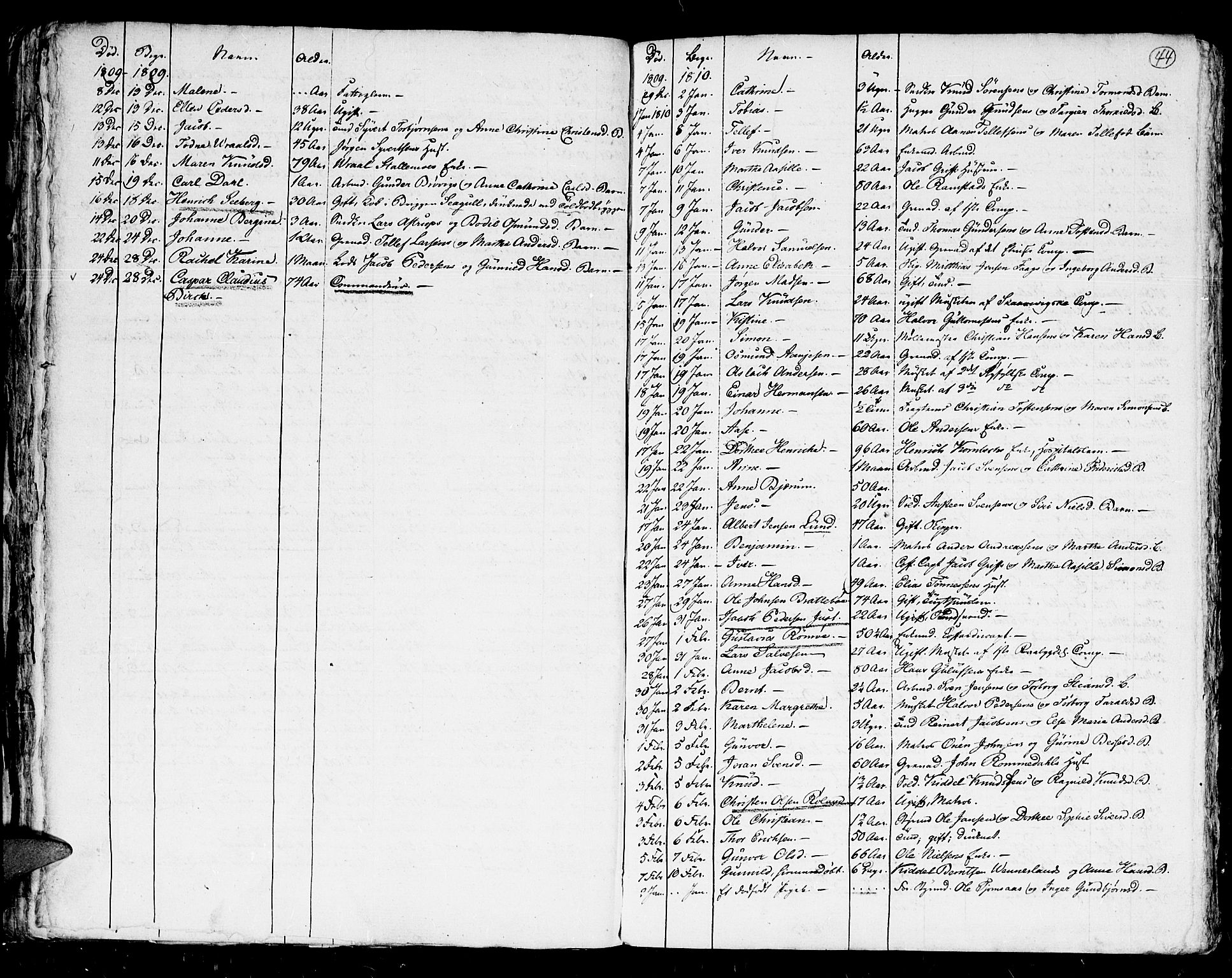 Kristiansand domprosti, SAK/1112-0006/F/Fa/L0006: Parish register (official) no. A 6, 1793-1818, p. 44