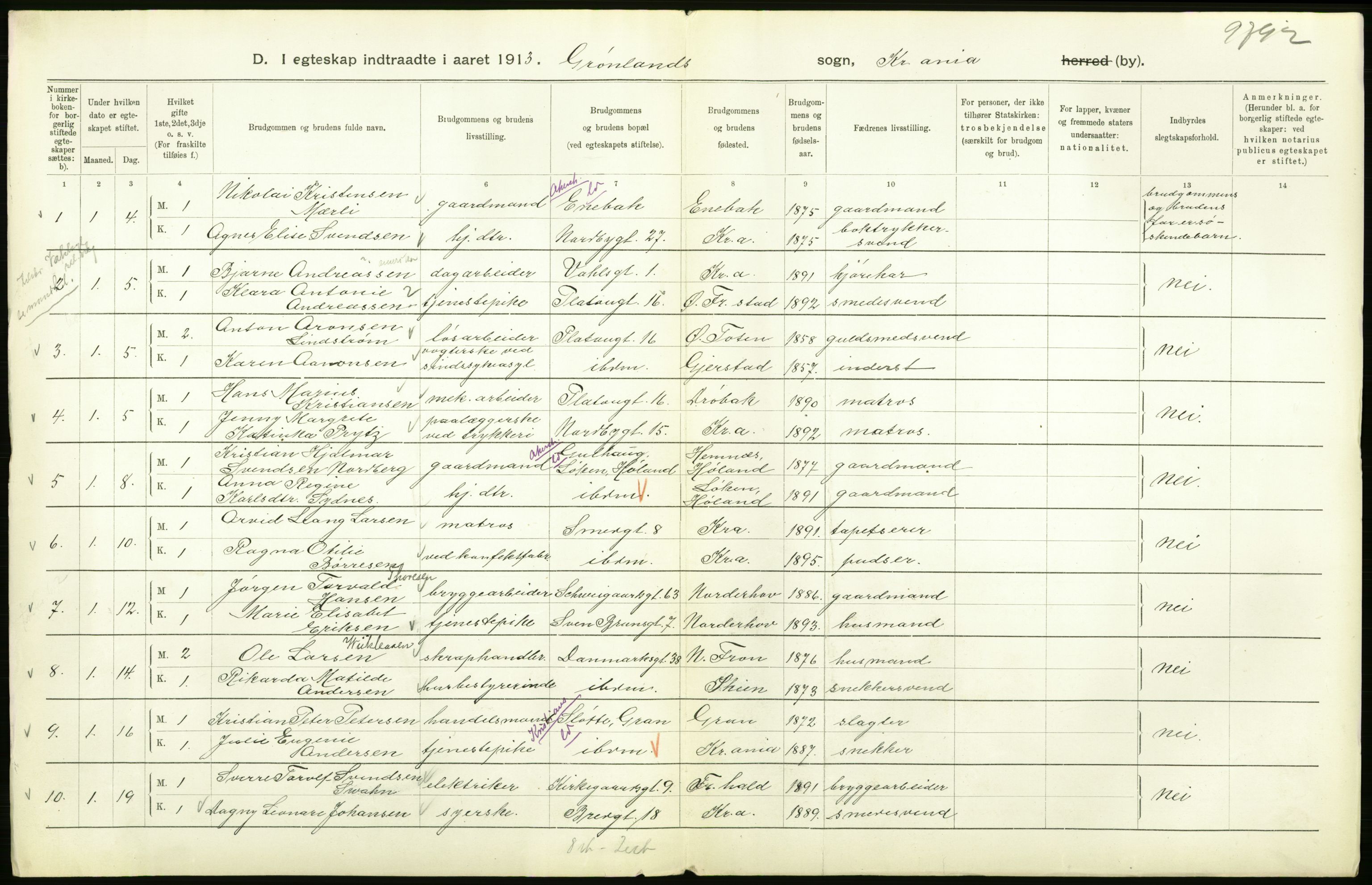 Statistisk sentralbyrå, Sosiodemografiske emner, Befolkning, AV/RA-S-2228/D/Df/Dfb/Dfbc/L0008: Kristiania: Gifte., 1913, p. 248