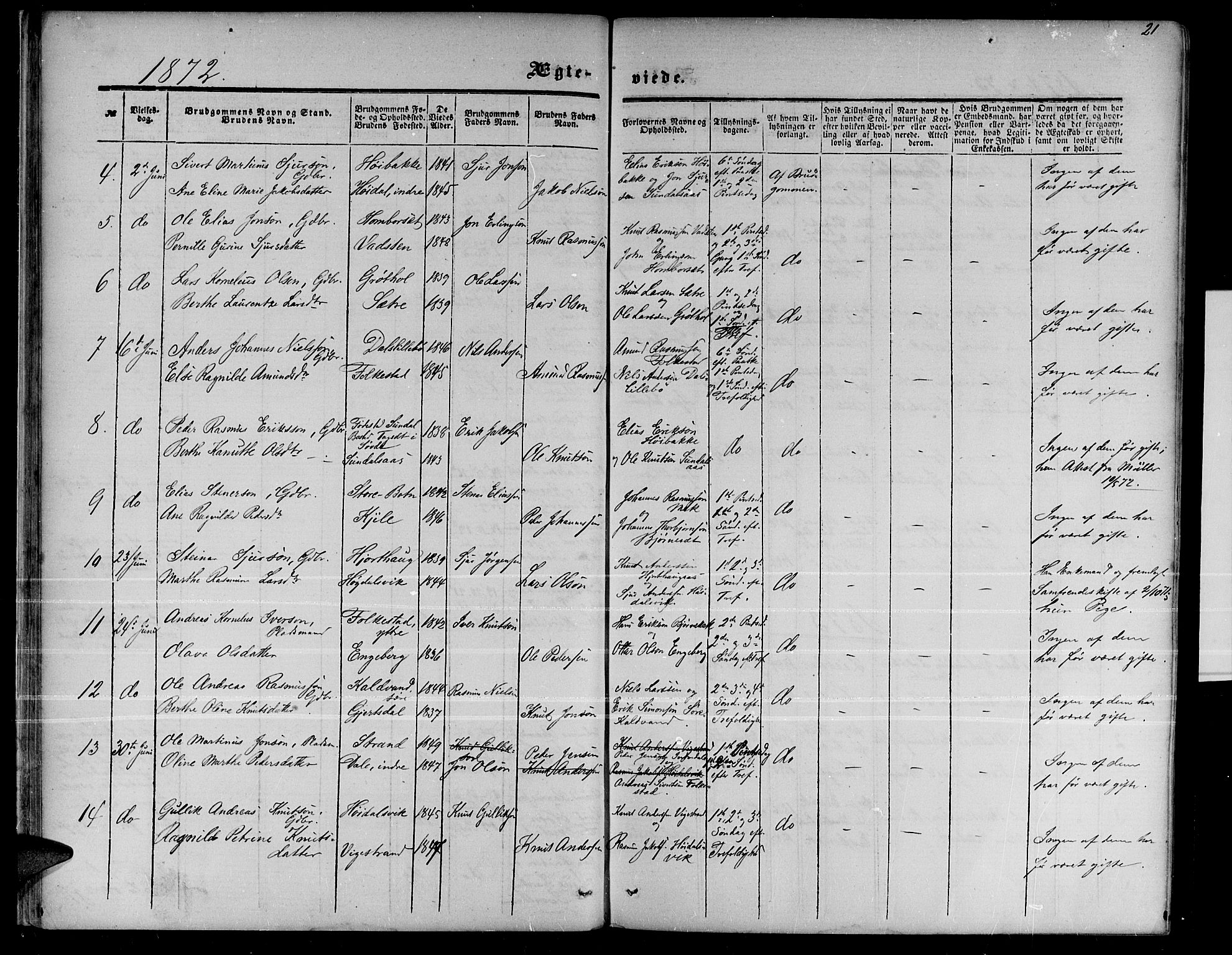 Ministerialprotokoller, klokkerbøker og fødselsregistre - Møre og Romsdal, AV/SAT-A-1454/511/L0157: Parish register (copy) no. 511C03, 1864-1884, p. 21