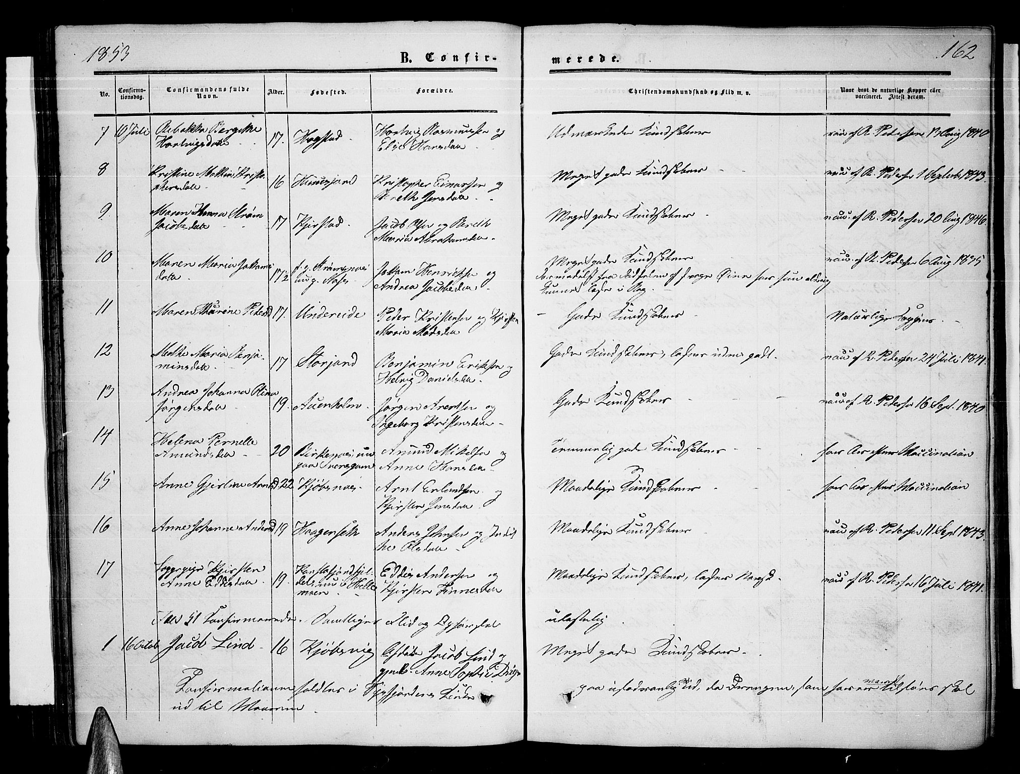 Ministerialprotokoller, klokkerbøker og fødselsregistre - Nordland, AV/SAT-A-1459/872/L1046: Parish register (copy) no. 872C02, 1852-1879, p. 162