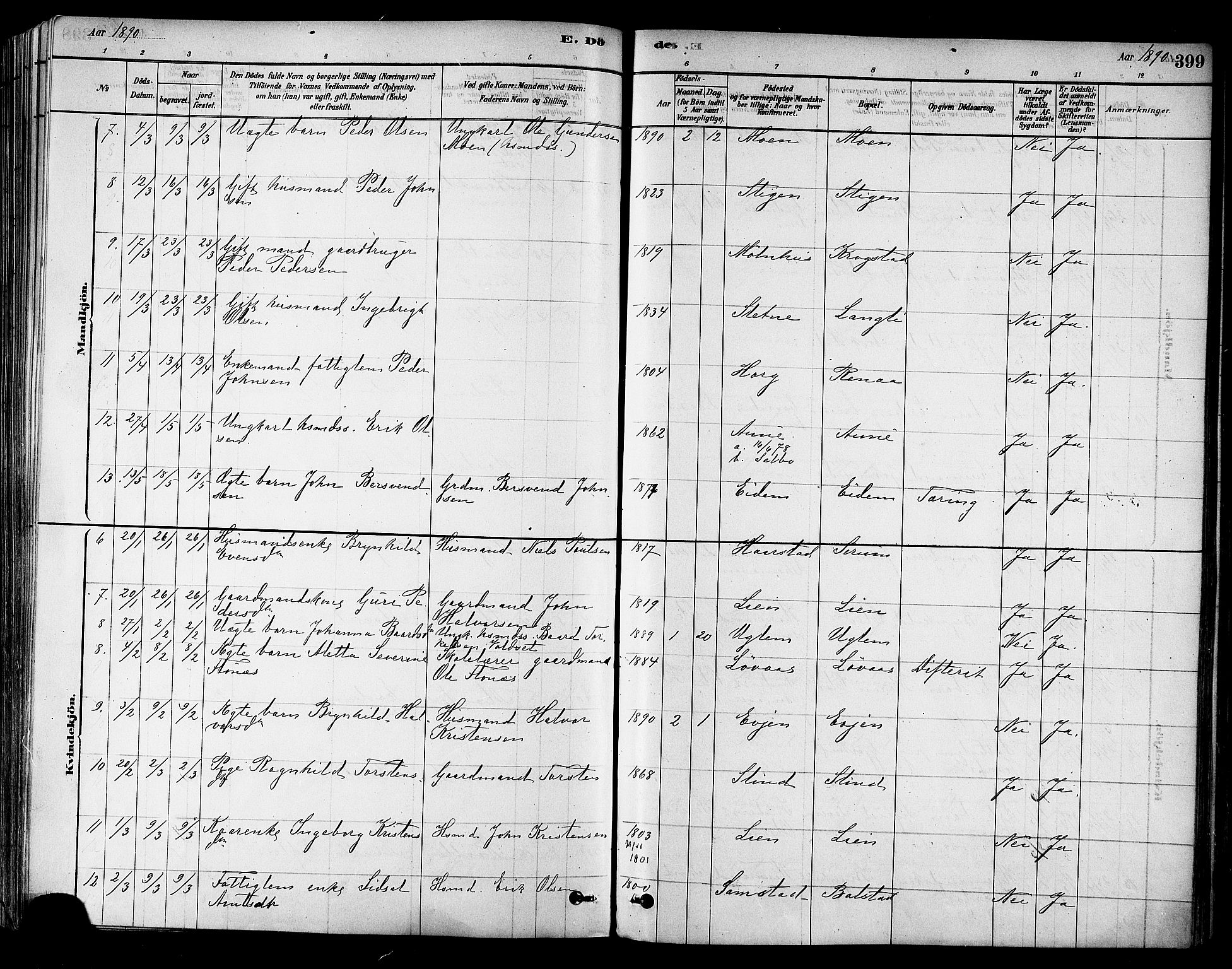 Ministerialprotokoller, klokkerbøker og fødselsregistre - Sør-Trøndelag, SAT/A-1456/695/L1148: Parish register (official) no. 695A08, 1878-1891, p. 399