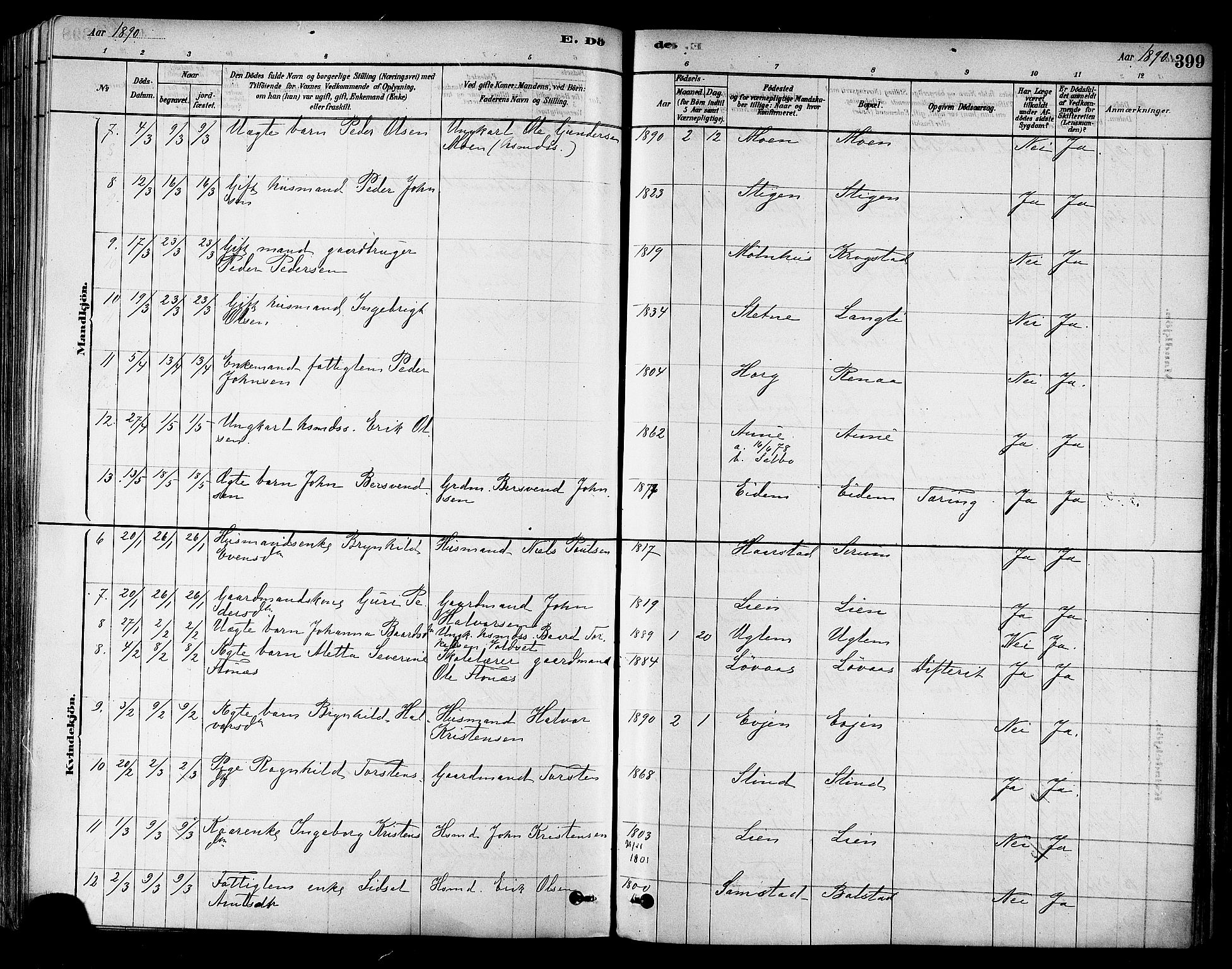 Ministerialprotokoller, klokkerbøker og fødselsregistre - Sør-Trøndelag, AV/SAT-A-1456/695/L1148: Parish register (official) no. 695A08, 1878-1891, p. 399