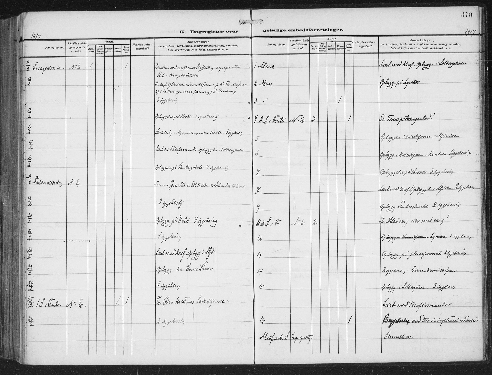 Nedre Eiker kirkebøker, AV/SAKO-A-612/F/Fa/L0007: Parish register (official) no. 7, 1912-1918, p. 370