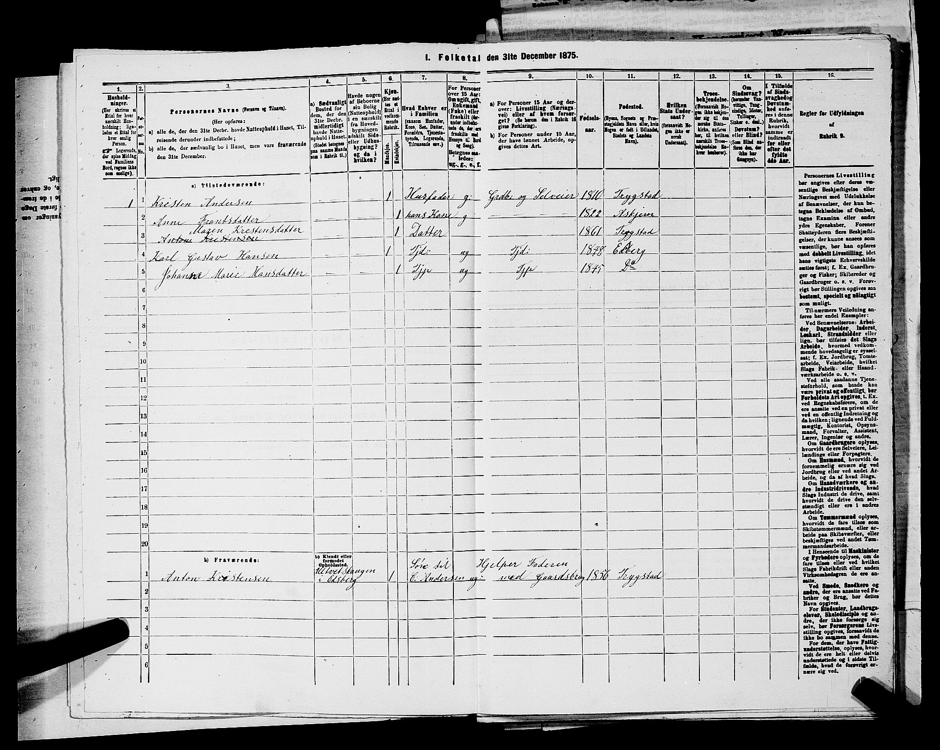 RA, 1875 census for 0122P Trøgstad, 1875, p. 161