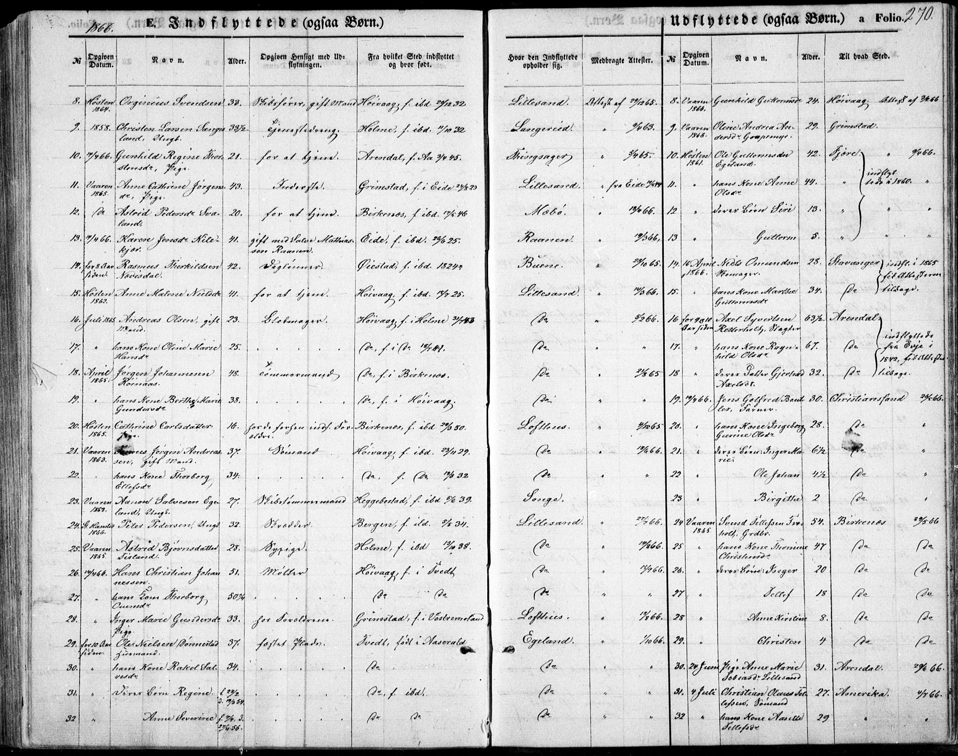 Vestre Moland sokneprestkontor, AV/SAK-1111-0046/F/Fb/Fbb/L0004: Parish register (copy) no. B 4, 1861-1872, p. 270