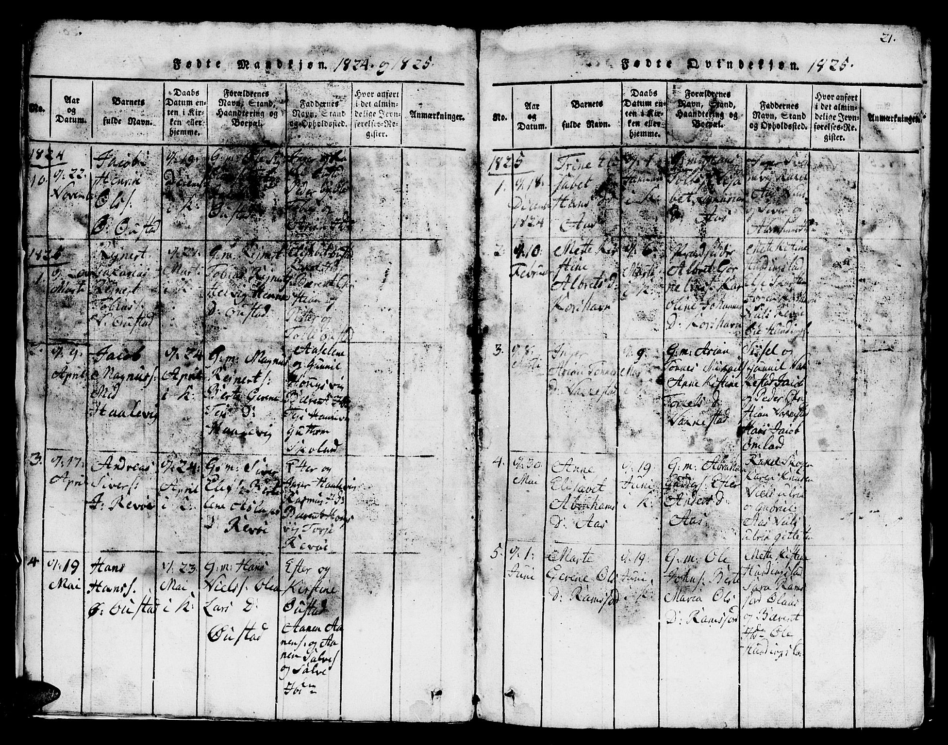 Lyngdal sokneprestkontor, SAK/1111-0029/F/Fb/Fba/L0001: Parish register (copy) no. B 1, 1816-1876, p. 21